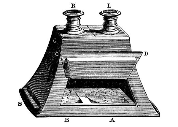 A box stereoscope with two eye tubes, a hinged lid and a slot for paired pictures