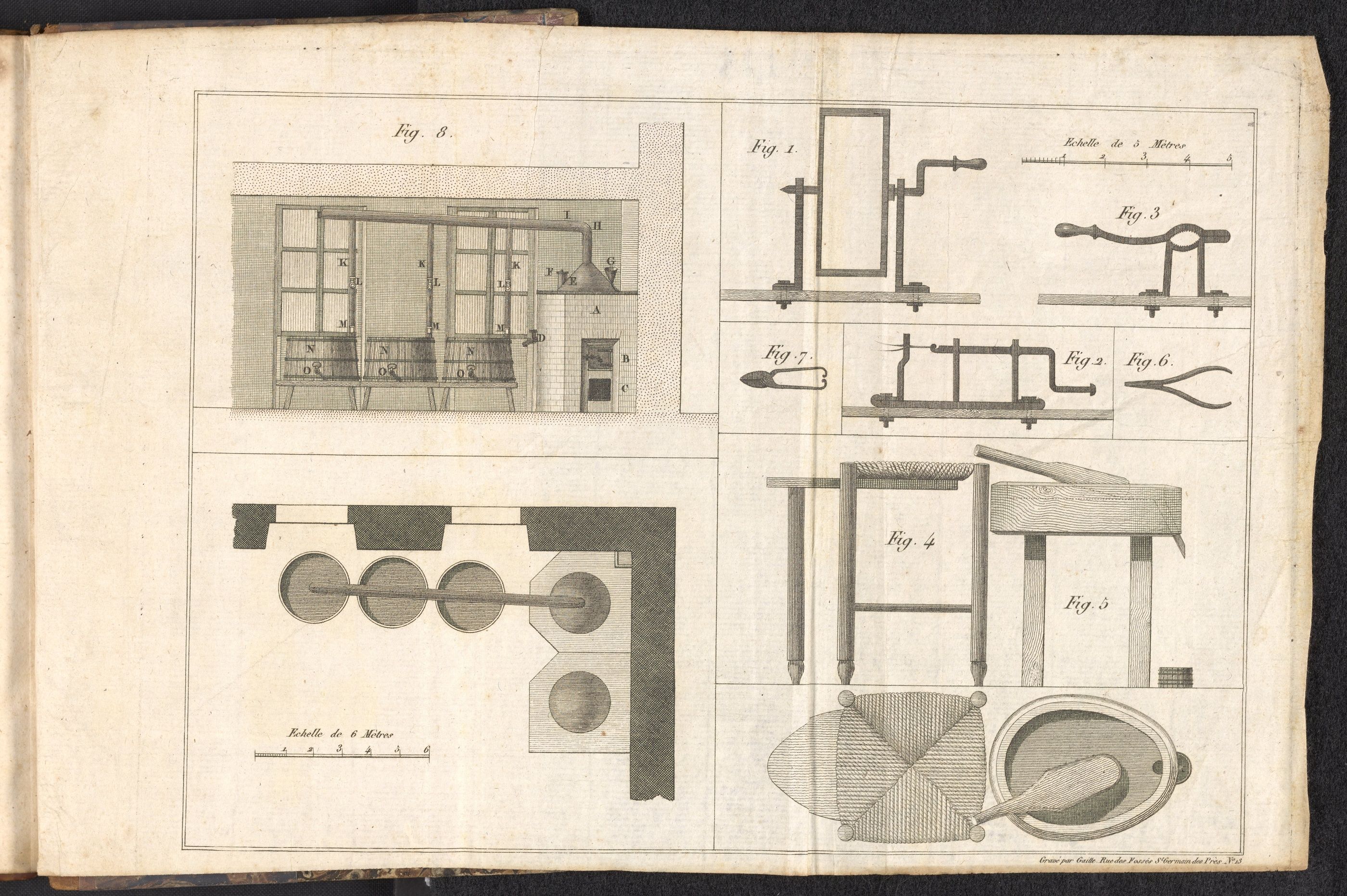 Appert’s 1813 foldout, with drawings of corking tools, stools and a heating installation