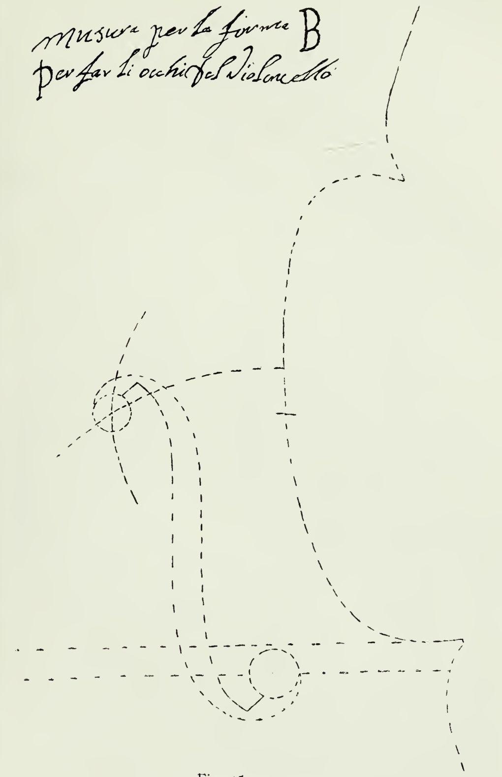 An old cello sound-hole layout with compass circles and a written reference to form B