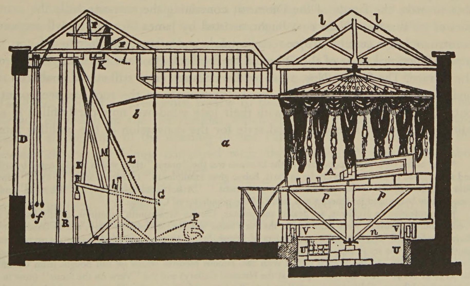 A historical cross section places the painted surface on the left and the audience room on a pivot to the right, beneath roof lighting.