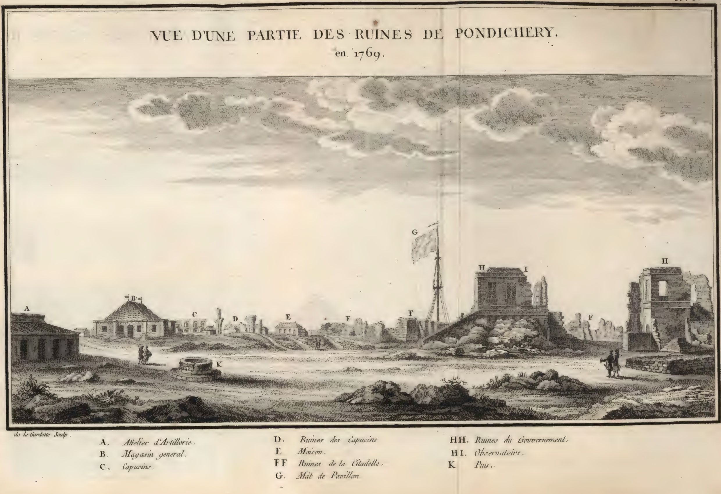 An eighteenth-century engraving of ruined Pondicherry, with Le Gentil’s small observatory on a raised masonry platform