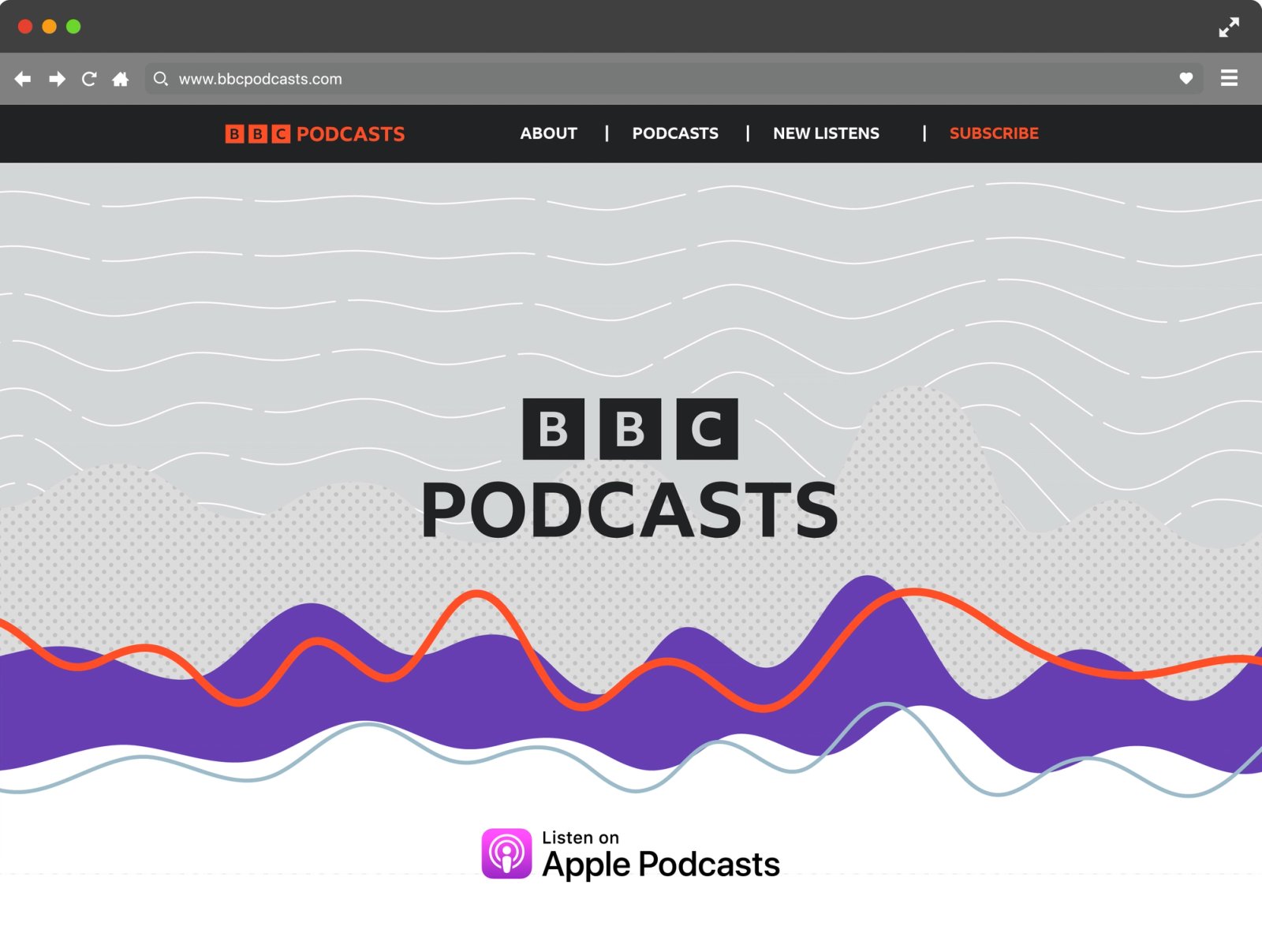 BBC Podcasts