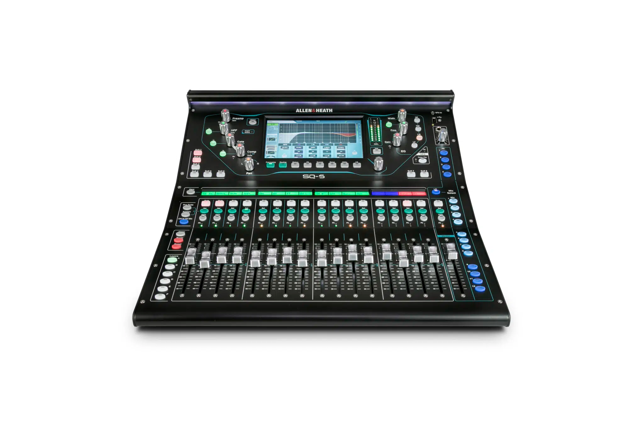 SQ-5 Mixer Powered On