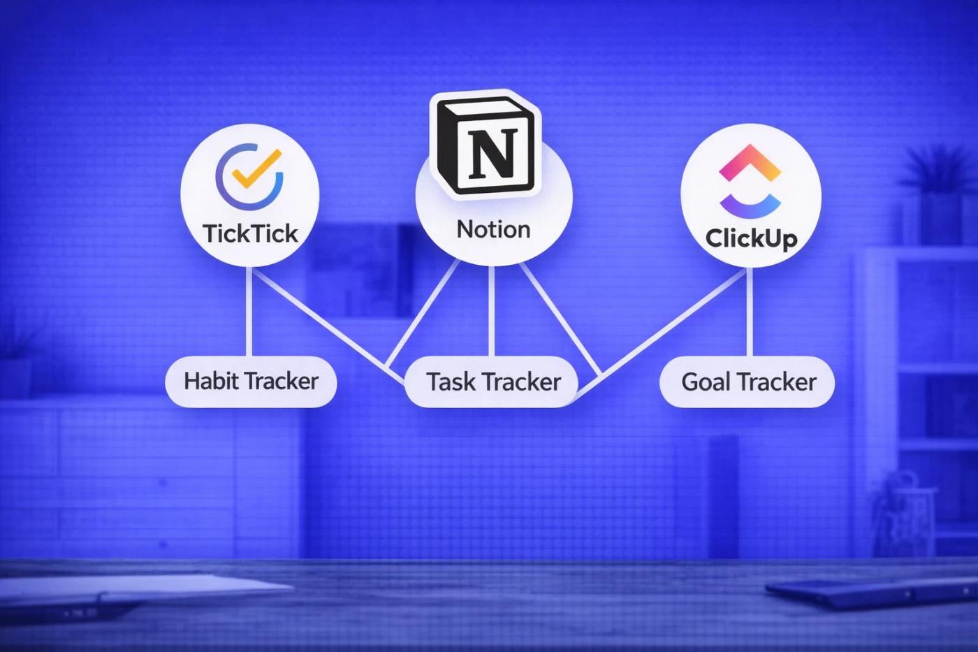 Top Accountability Apps to Track Goals, Habits, and Tasks in One Place