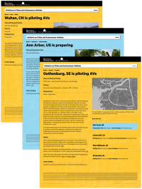 Three screenshots showing example city profiles from the AV Atlas
