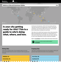 Screen capture of the AV Atlas website front page
