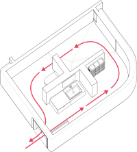 Circulation diagram of the marshmallow bathroom