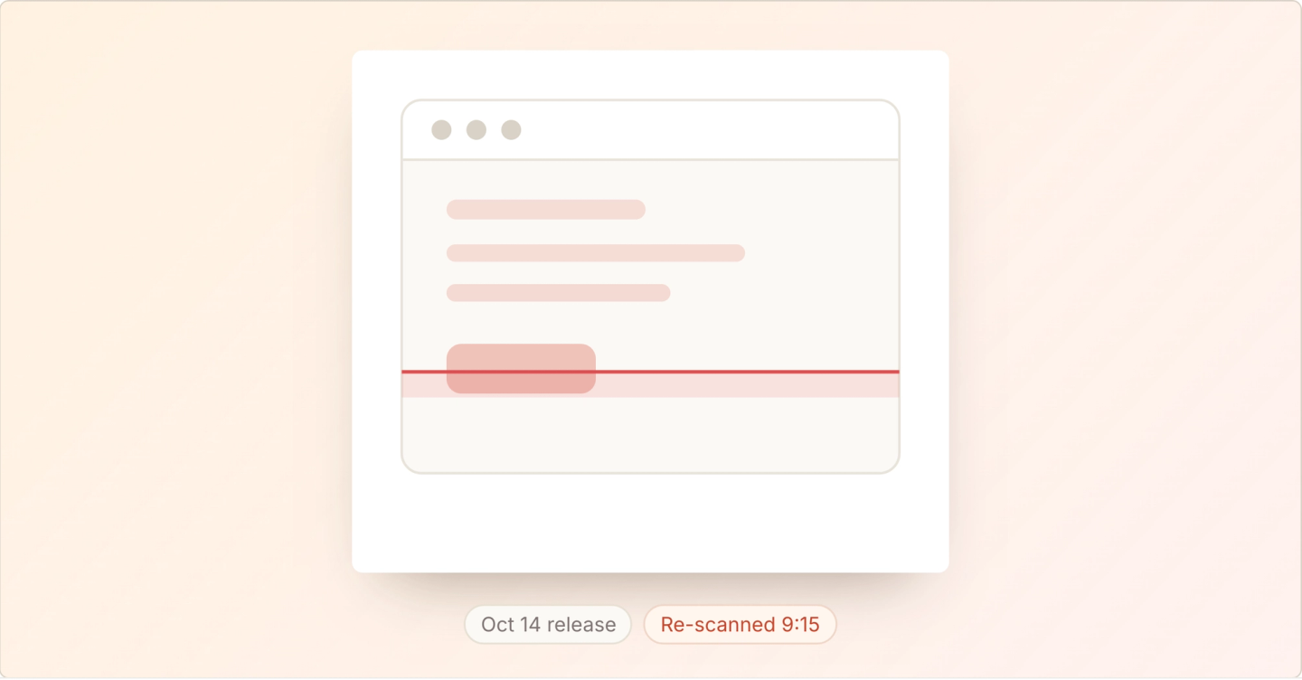 A browser page with a coral scan line sweeping down it, the blocks it has crossed lit up, above the chips "Oct 14 release" and "Re-scanned 9:15"