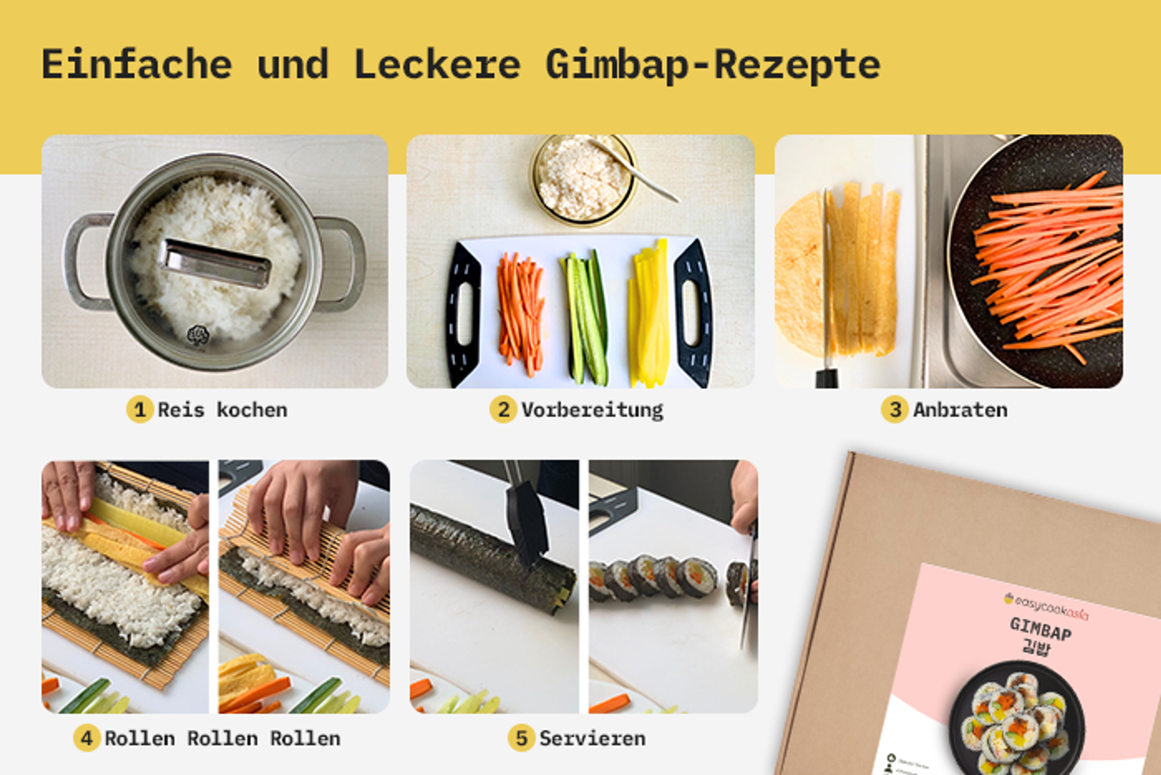 Bereit zum Rollen: Gimbap-Kochbox für koreanische Delikatessen.