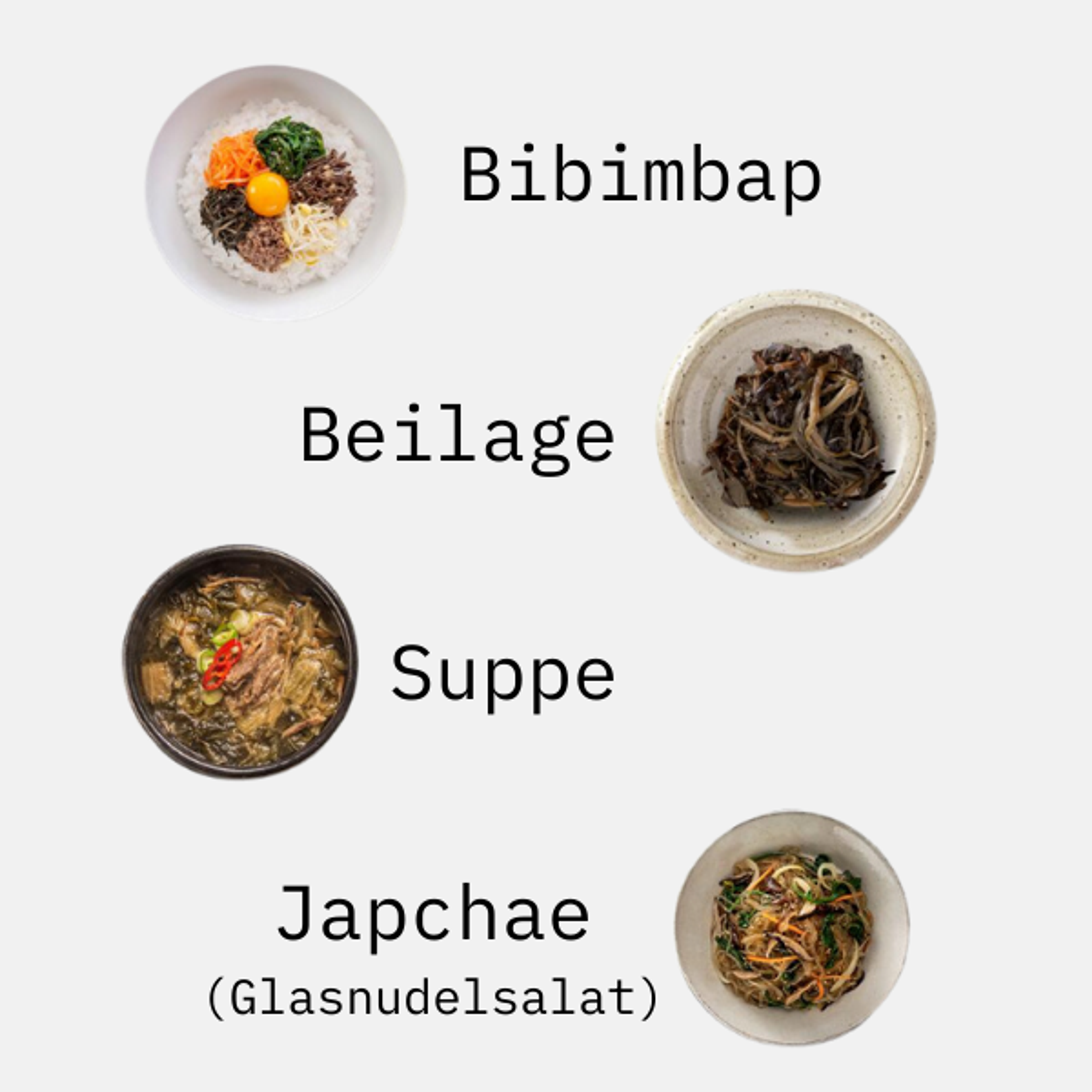 Der Namul Mix auf einer Schüssel Reis – ideal für ein authentisches Bibimbap.