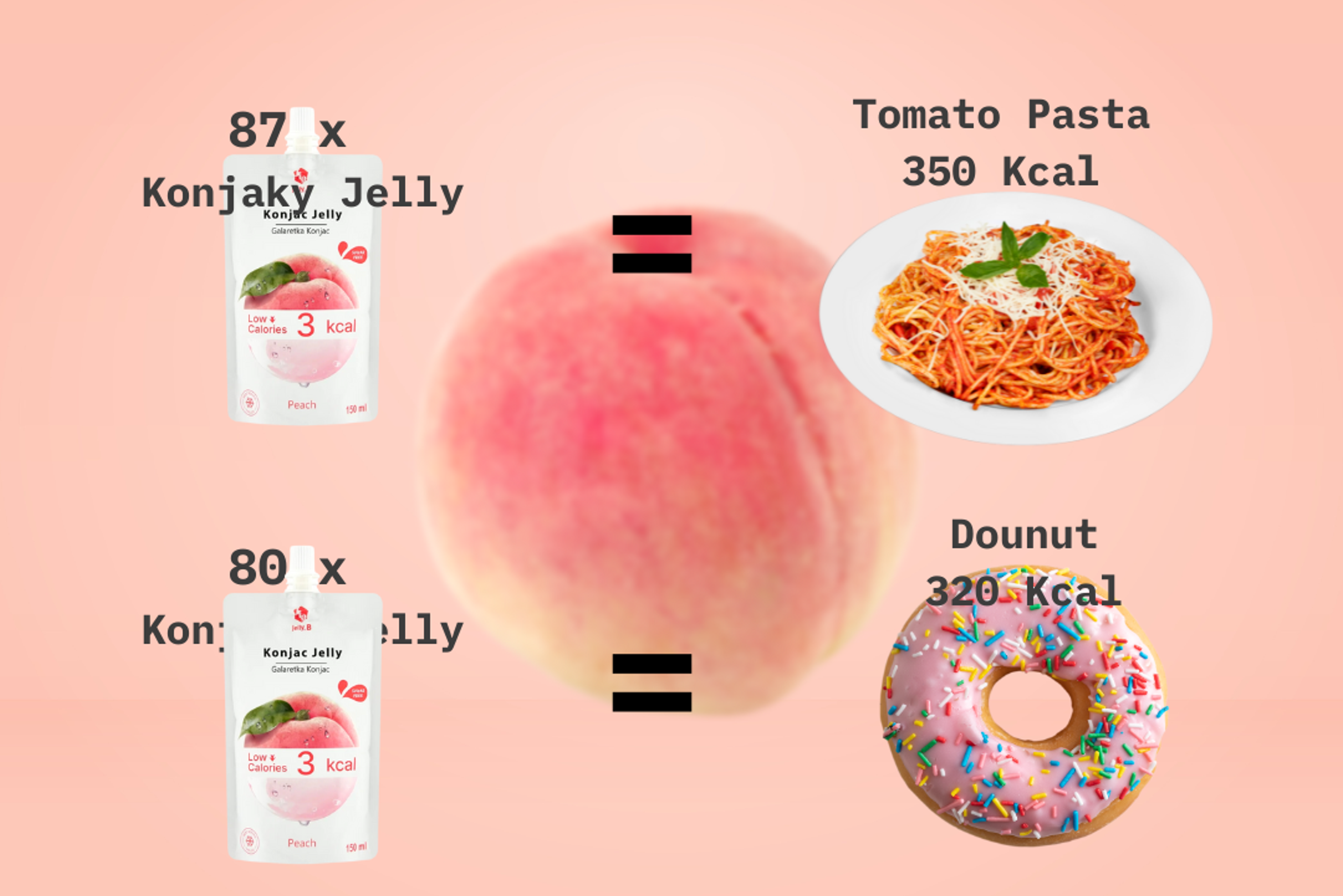 Genieße den saftigen und gesunden Geschmack von Jelly.B Drinkable Konjac Jelly Peach - nur 3 Kalorien pro Portion, mit zusätzlichem Vitamin C!