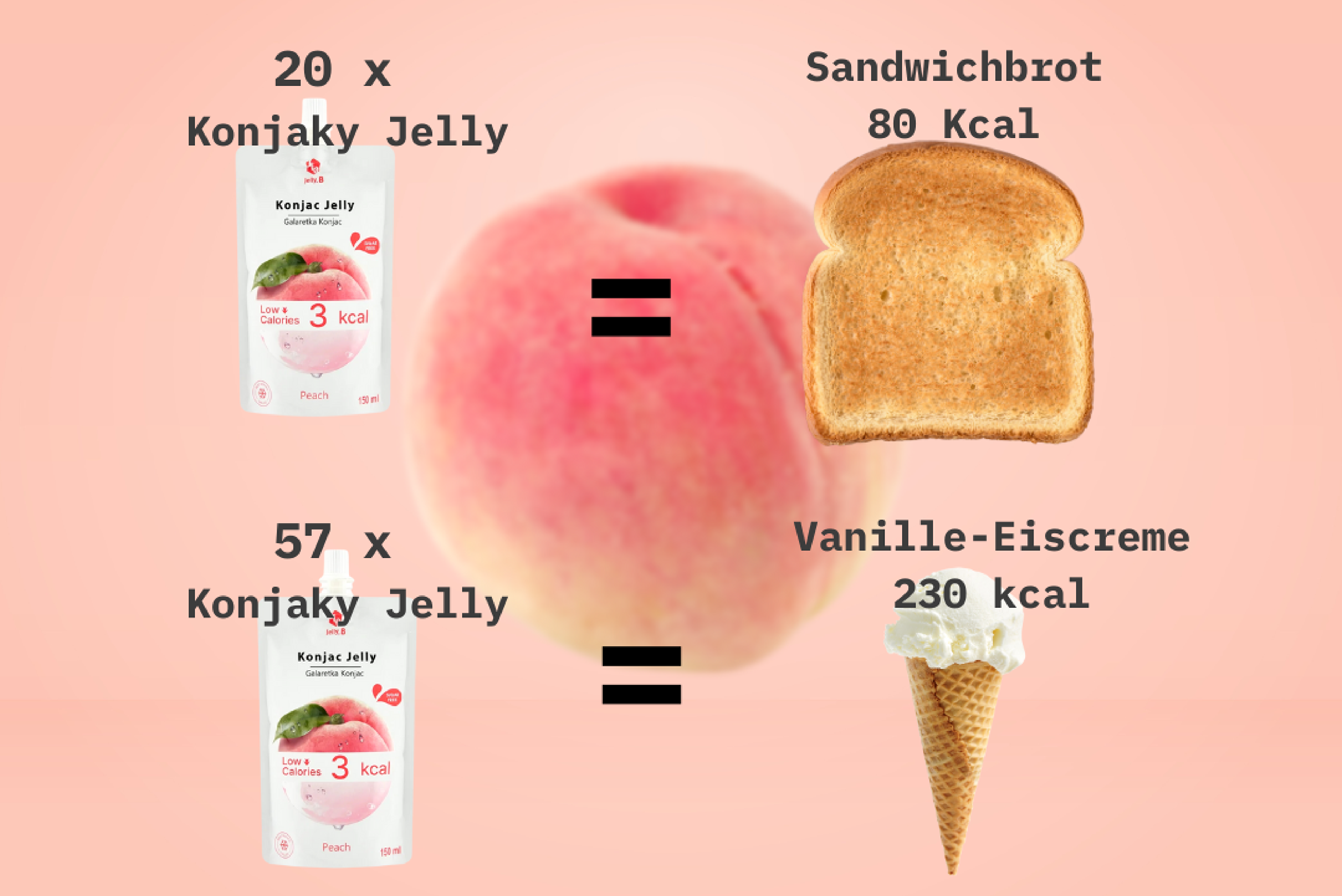 Jelly.B Drinkable Konjac Jelly Peach - Refreshing and Healthy Drink, 150ml