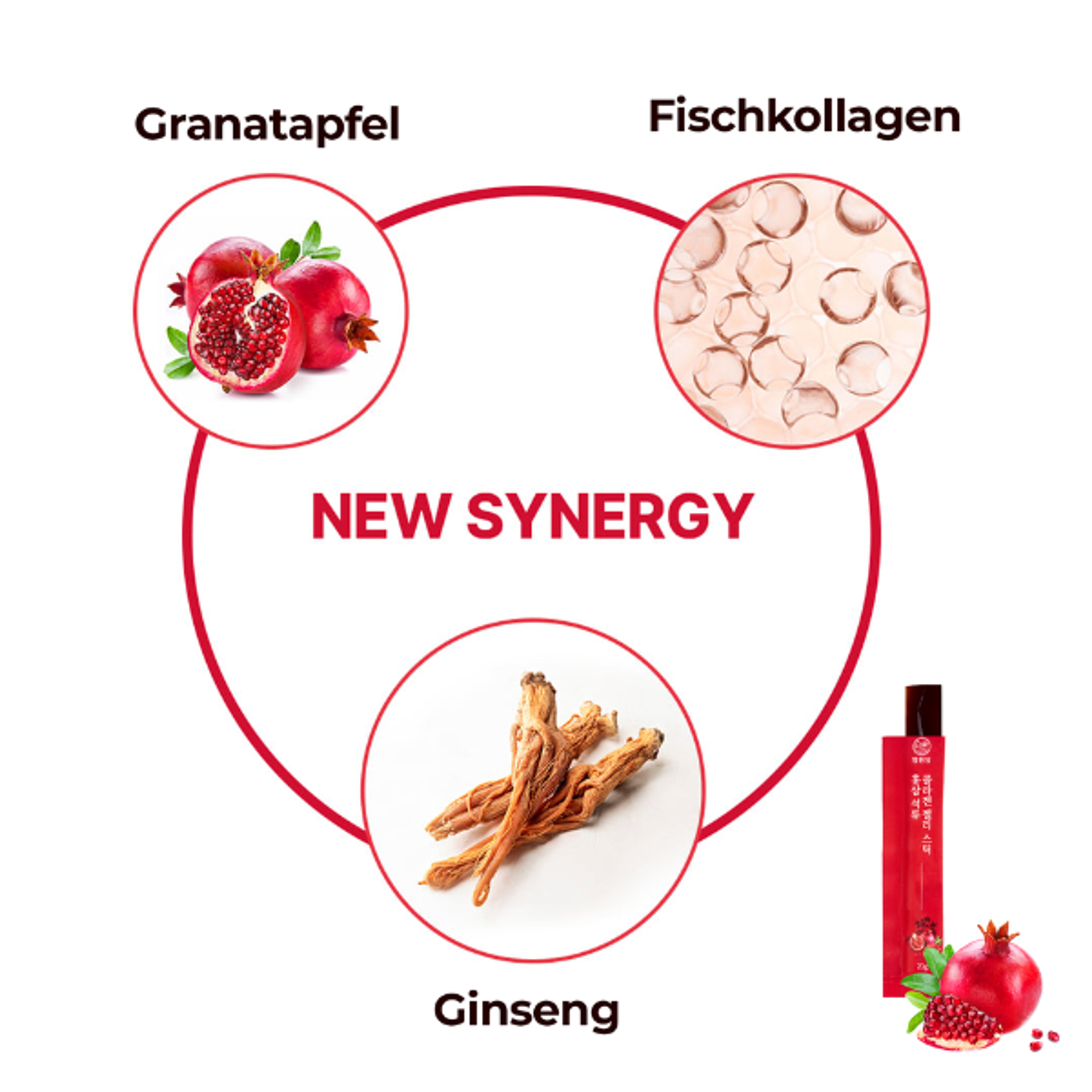 Myeongwon Pomegranate Ginseng Collagen Jelly 280g | Inner Beauty Korean Red Ginseng with Collagen & Hyaluronic Acid