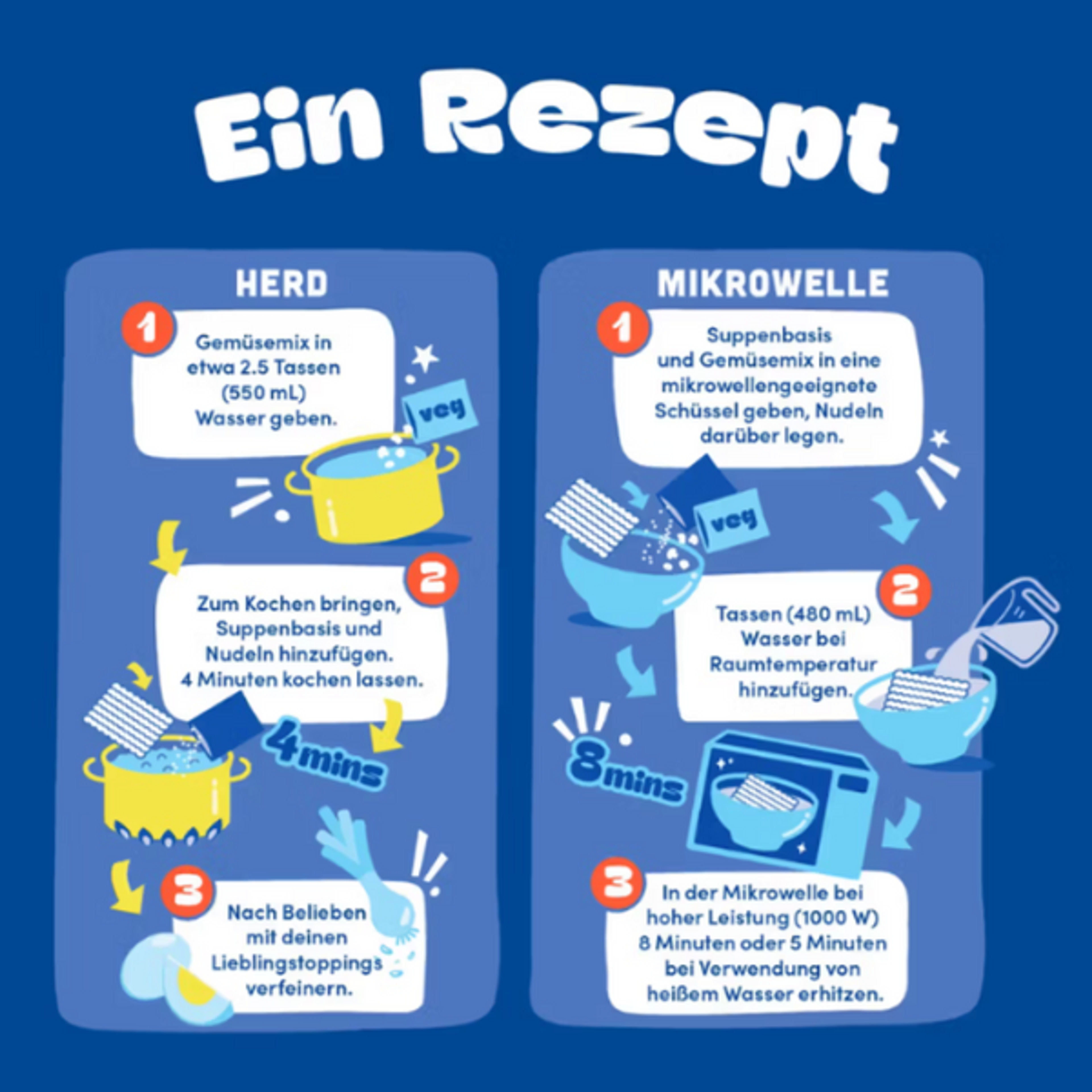 OTTOGI JIN RAMEN Mild Bundle Set | Korean Mild Ramyeon Set with Exclusive BTS JIN Stickers