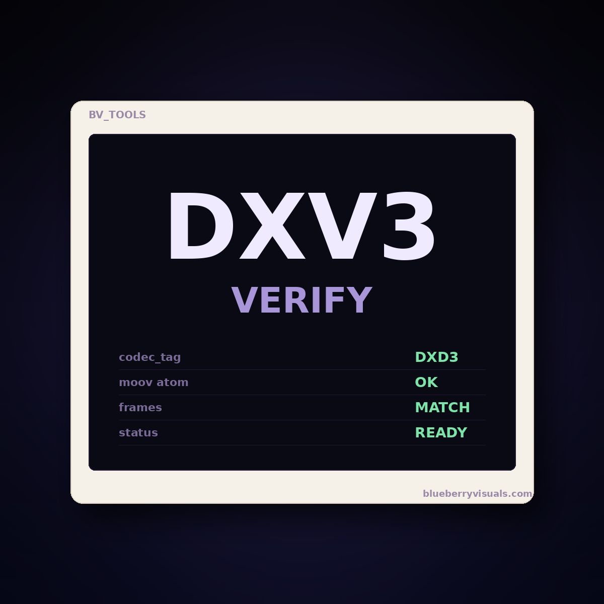 DXV3 Verify (Tool)