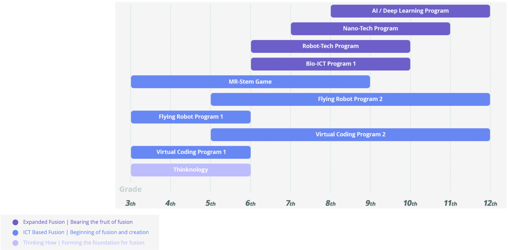 image-148b081eb17d618fcc14ed488ba9933cc3892ae1-2116x1044-png