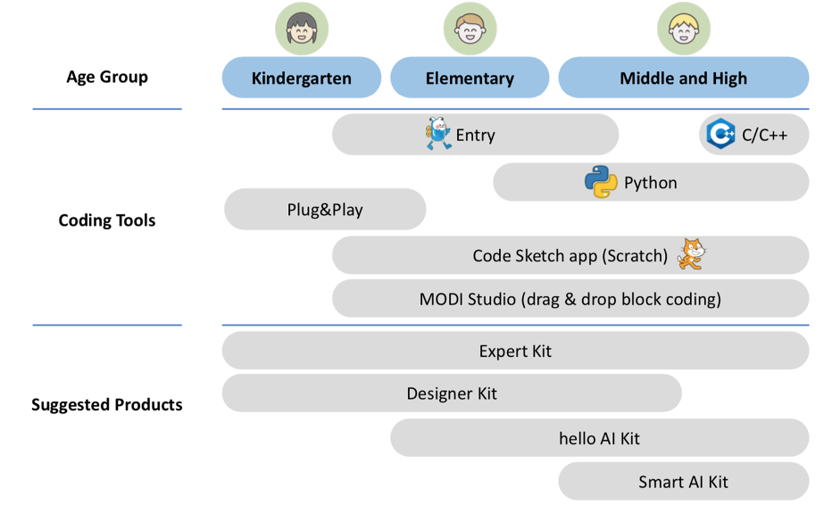 image-329af3343dbc76d2e2dfd05d2ef0530c3f24685a-932x566-png