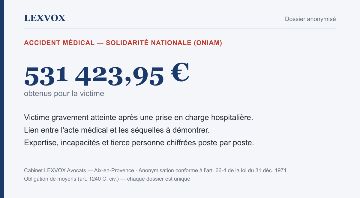Infographie — indemnisation de 531 423,95 € au titre de la solidarité nationale (ONIAM)