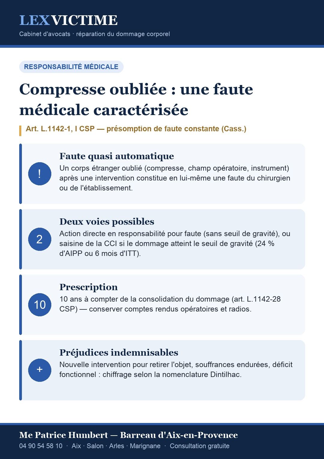 Infographie : compresse oubliée, faute médicale et indemnisation — présomption de faute, prescription, préjudices