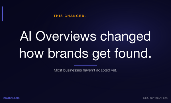 What Are AI Overviews Doing to the Way Customers Find Brands? (The Honest Answer)
