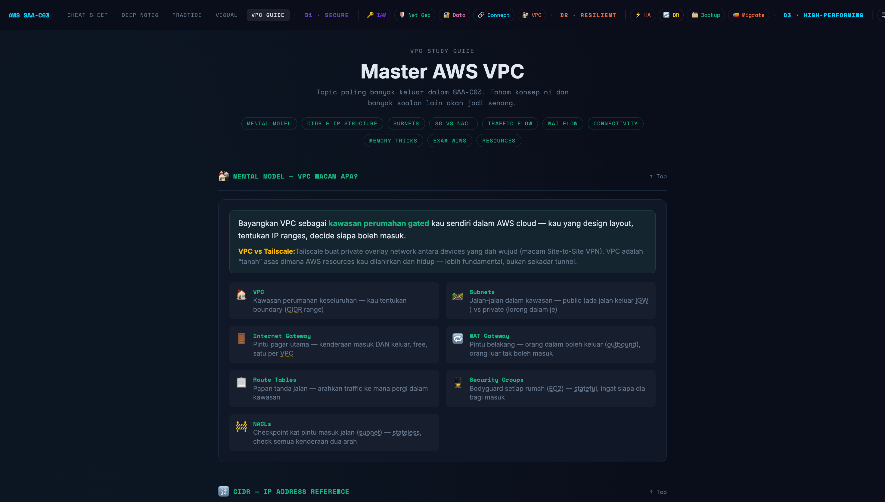 Quick Notes for AWS SAA-C03 exam