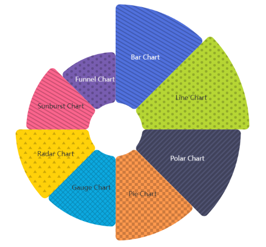 image of Chart Generator image of Chart Generator