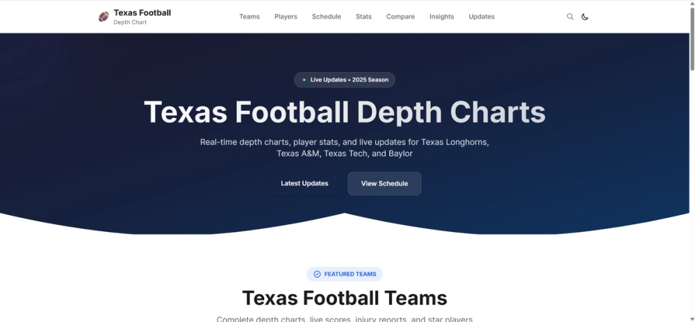 image of Texas Football Depth Chart image of Texas Football Depth Chart