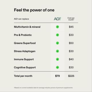 Feel the power of one. Cost breakdown of supplements vs AG1