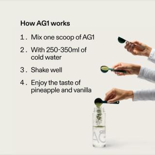 How AG1 Works