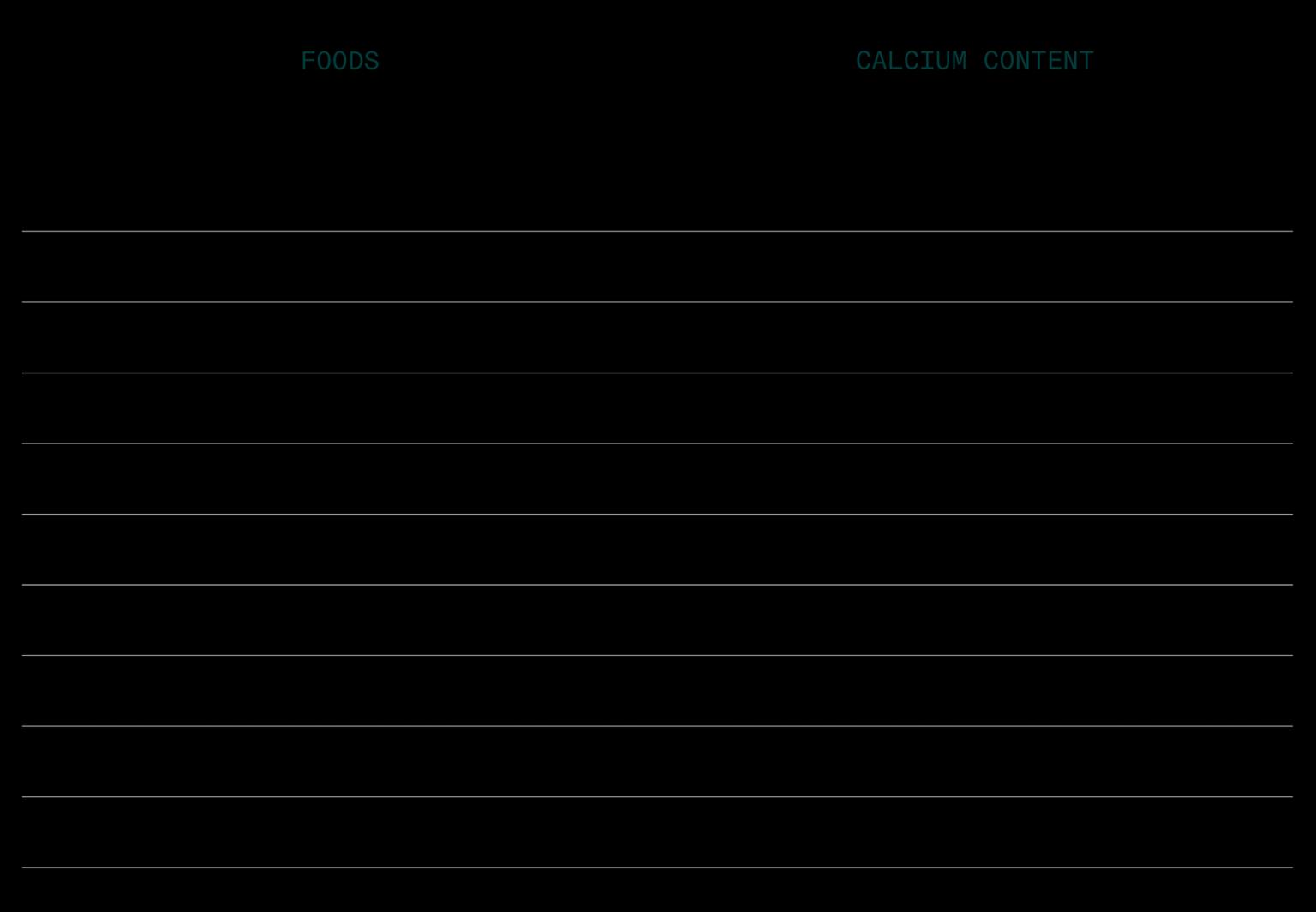 Calcium—Not Just for Bones AG1