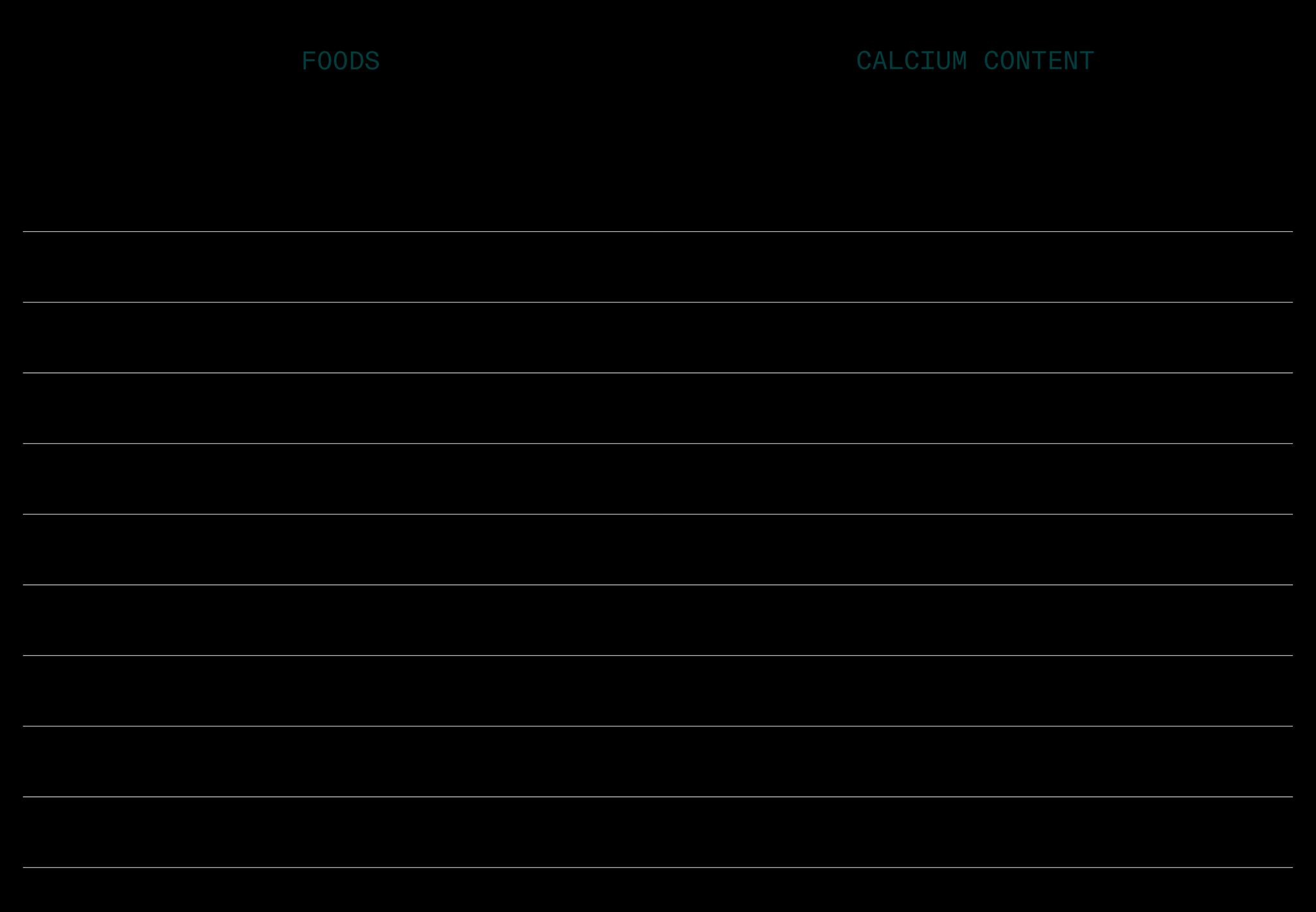 Calcium—Not Just for Bones AG1