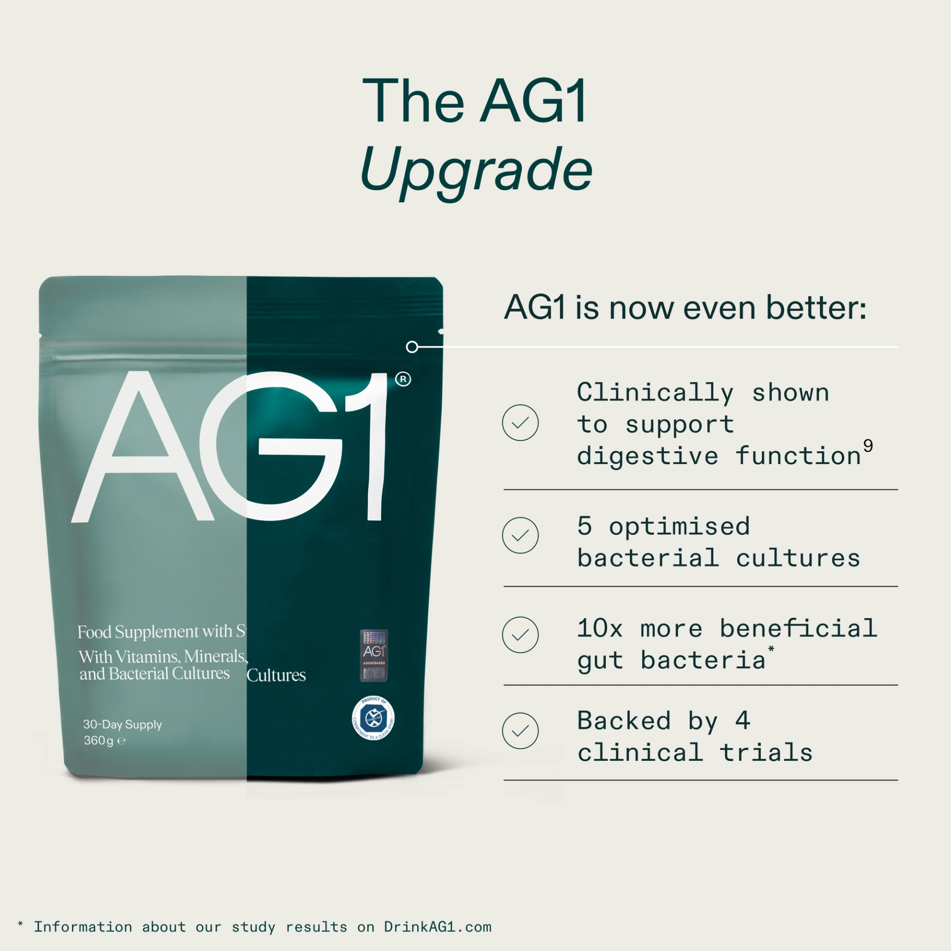 AG1 Daily Core Supplement Blend