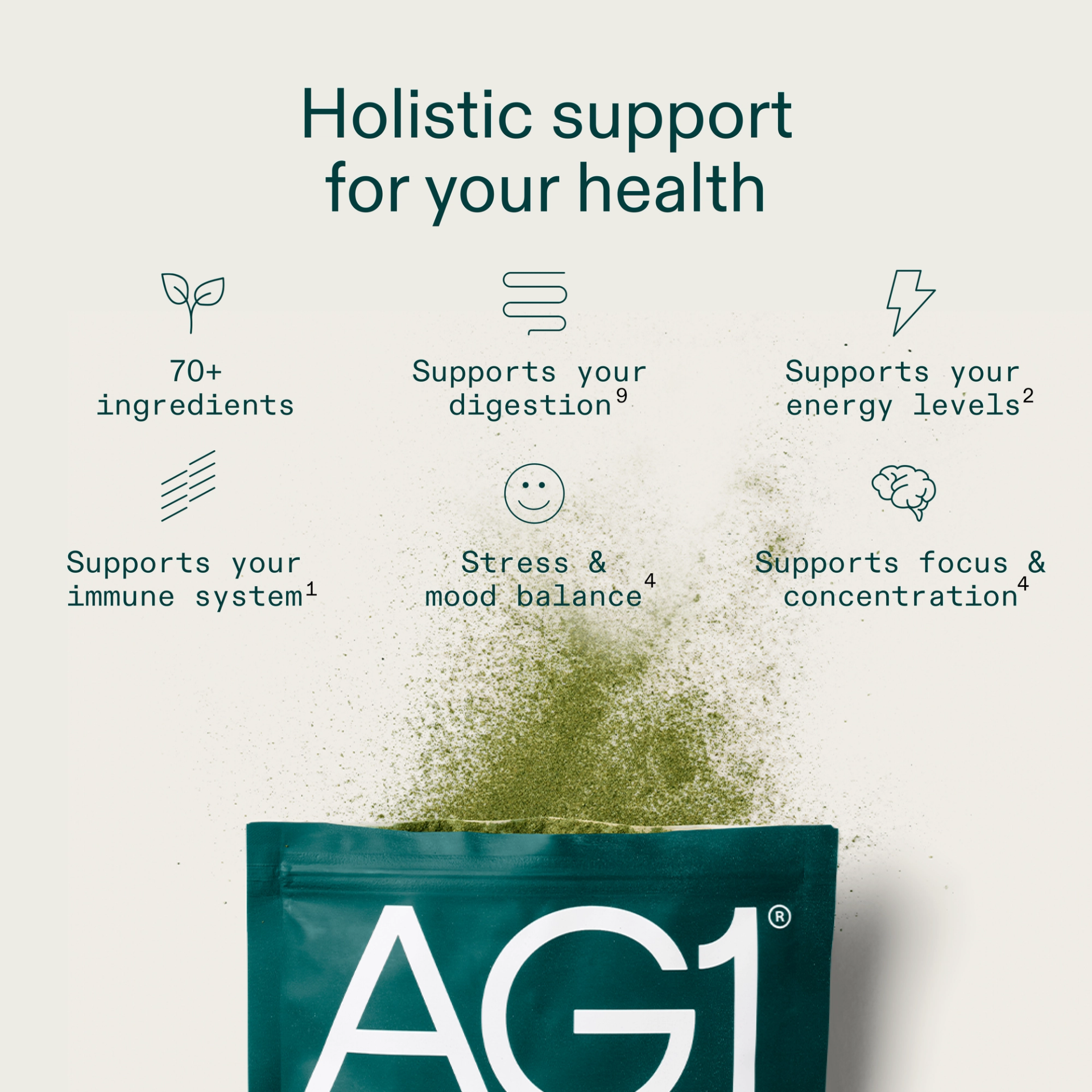 AG1 Daily Core Supplement Blend