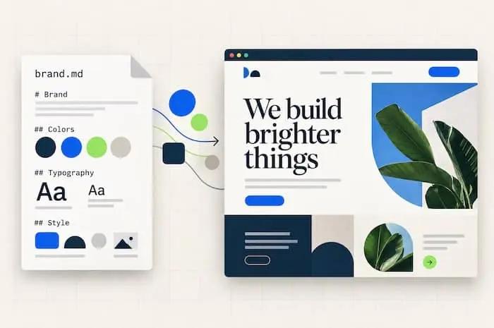 Cover Image featuring a brand mark down file with four brand colors and a mockup website