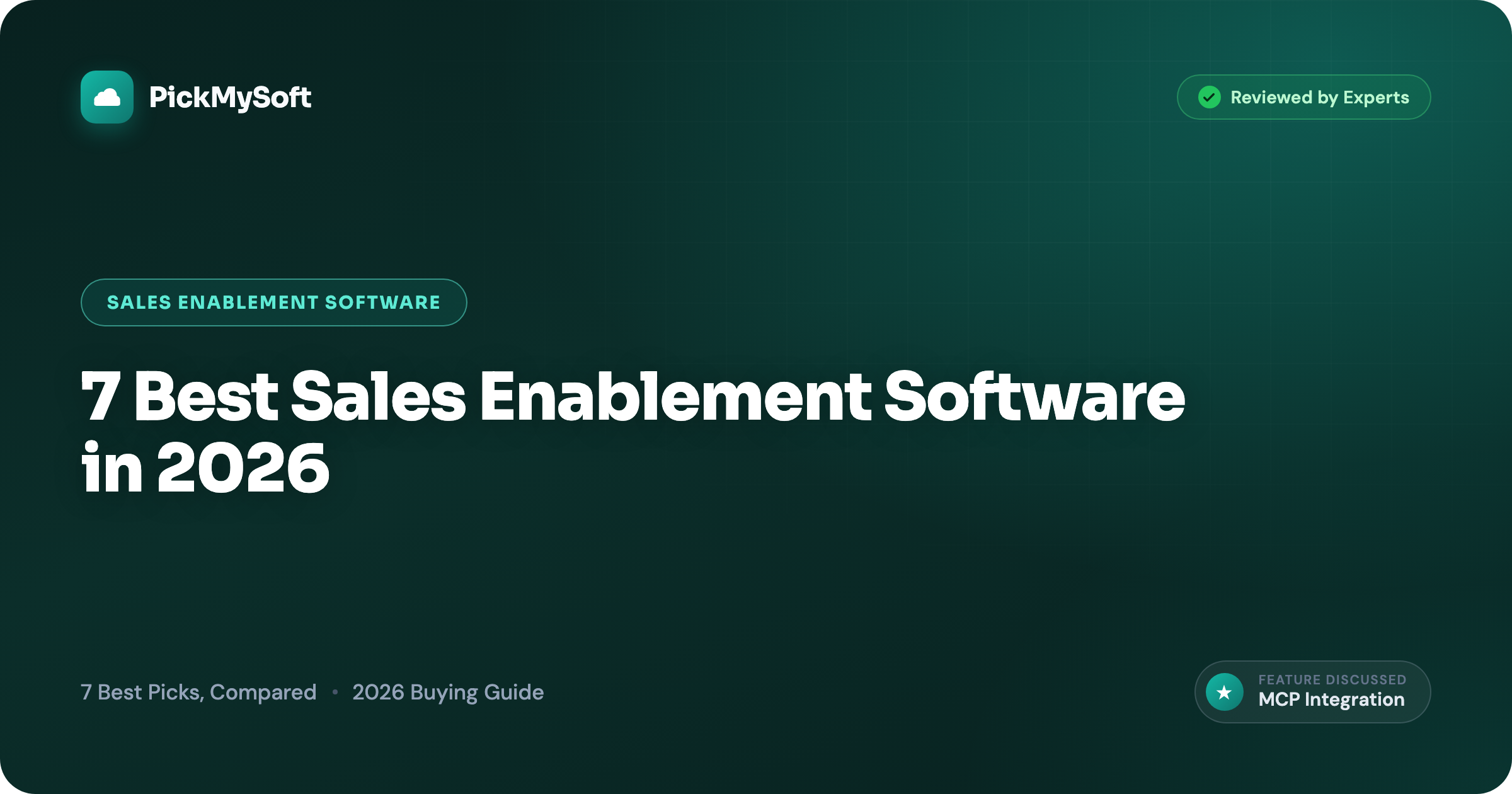 7 Best Sales Enablement Software in 2026