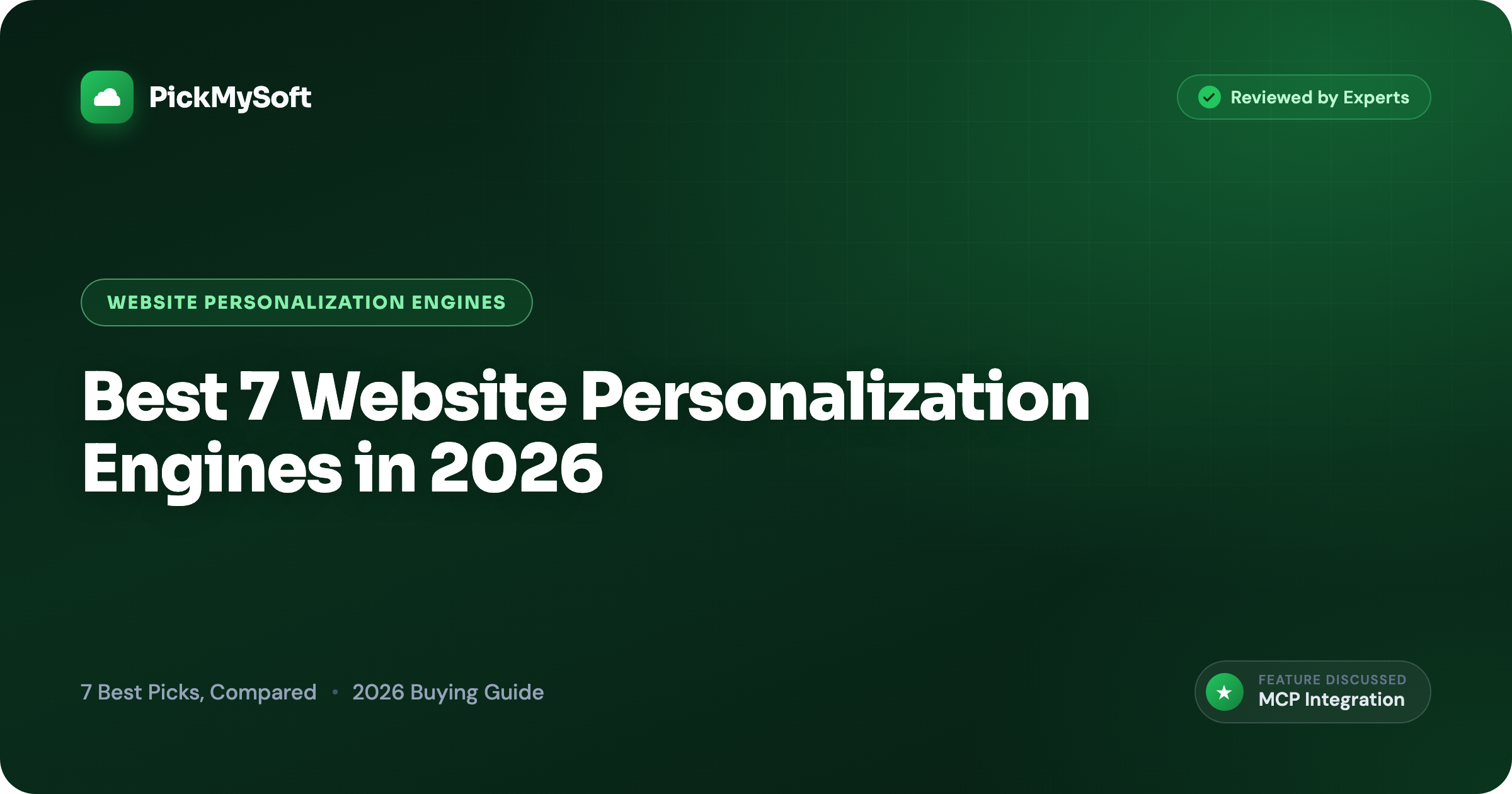 Best 7 Website Personalization Engines in 2026