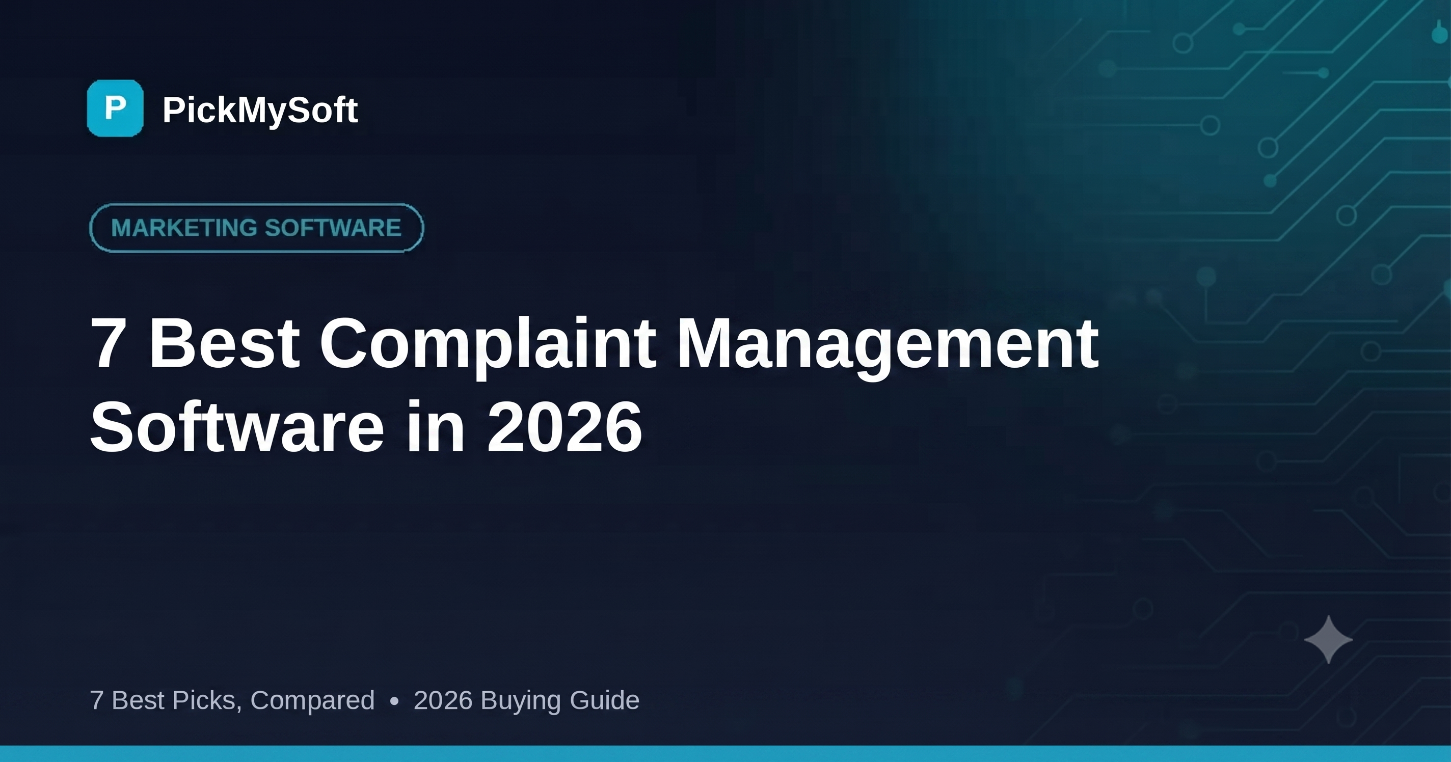 Best Complaint Management Software