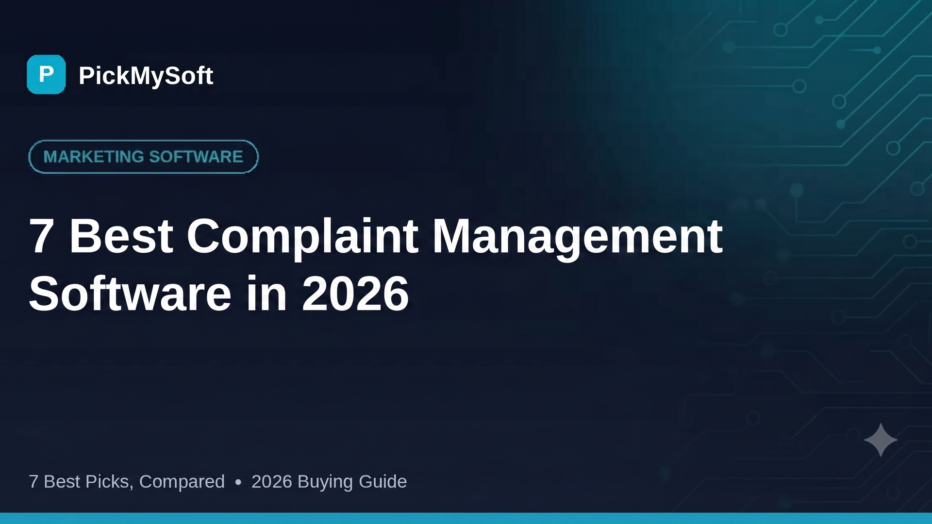 Best Complaint Management Software