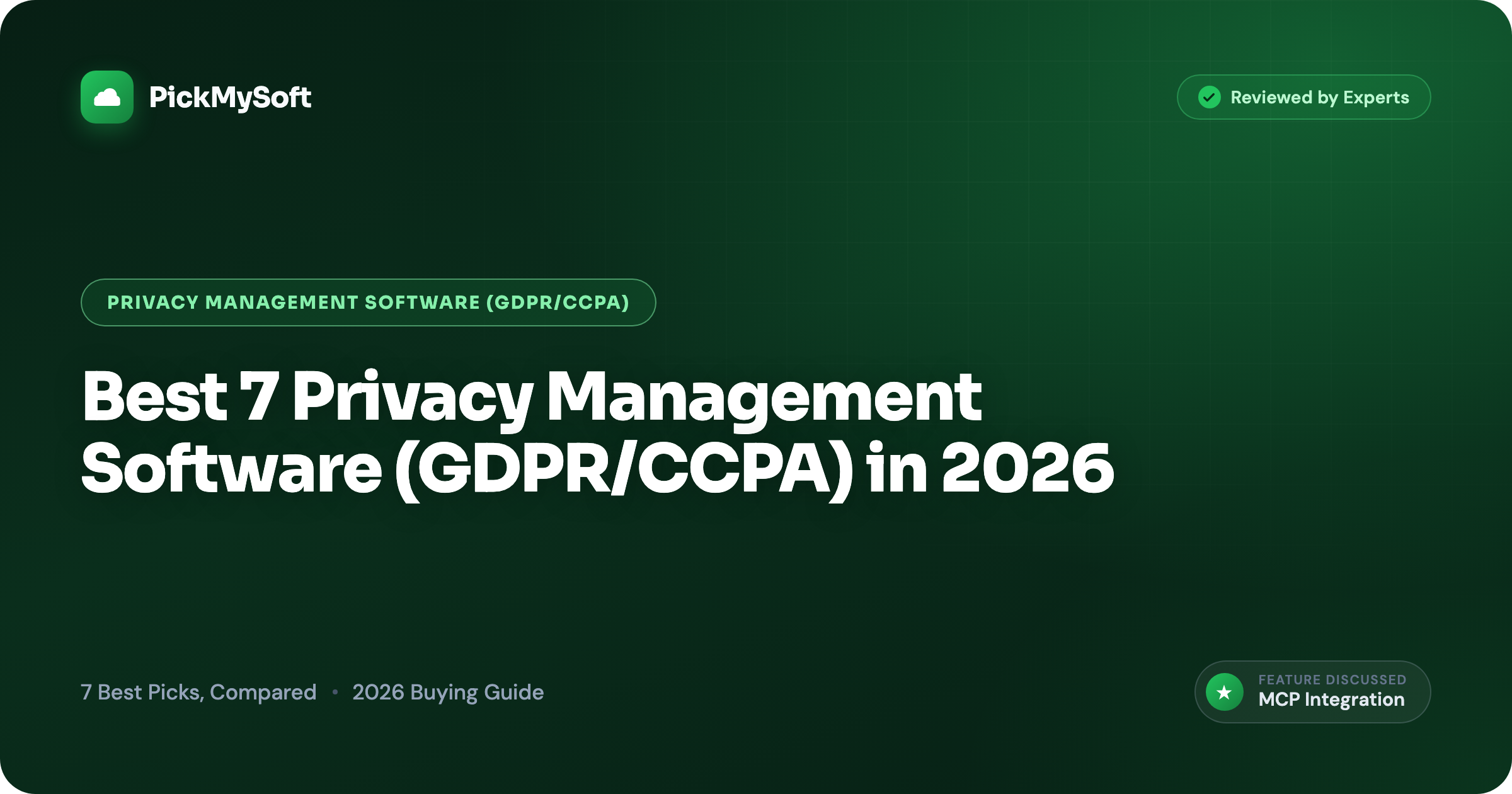 Best 7 Privacy Management Software (GDPR/CCPA) in 2026