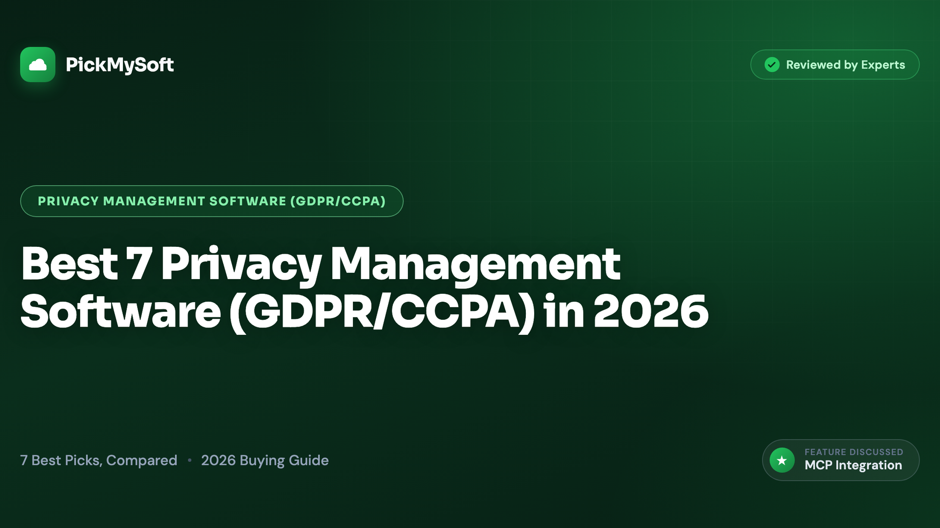 Best 7 Privacy Management Software (GDPR/CCPA) in 2026