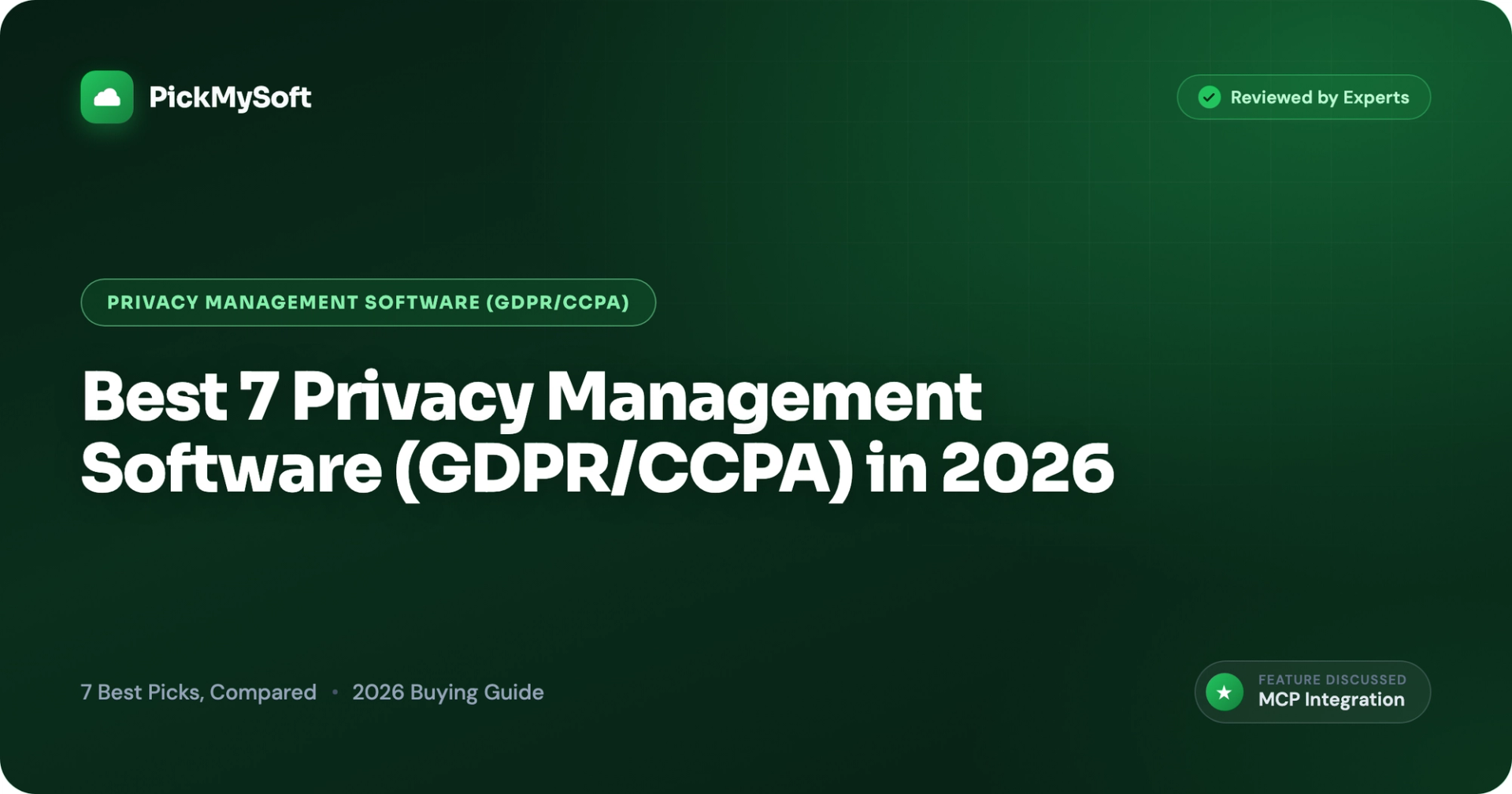 Best 7 Privacy Management Software (GDPR/CCPA) in 2026