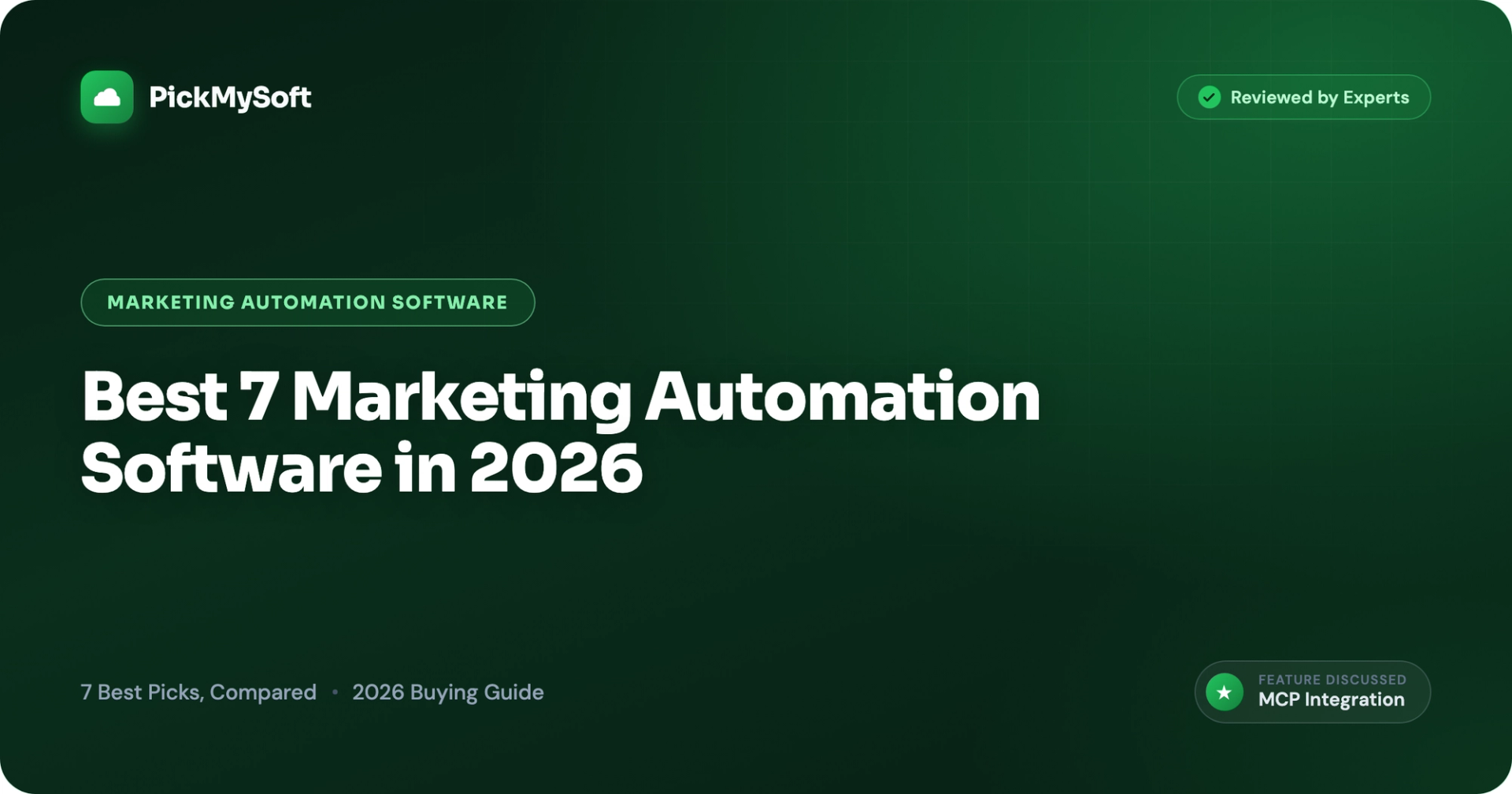 Best 7 Marketing Automation Software in 2026