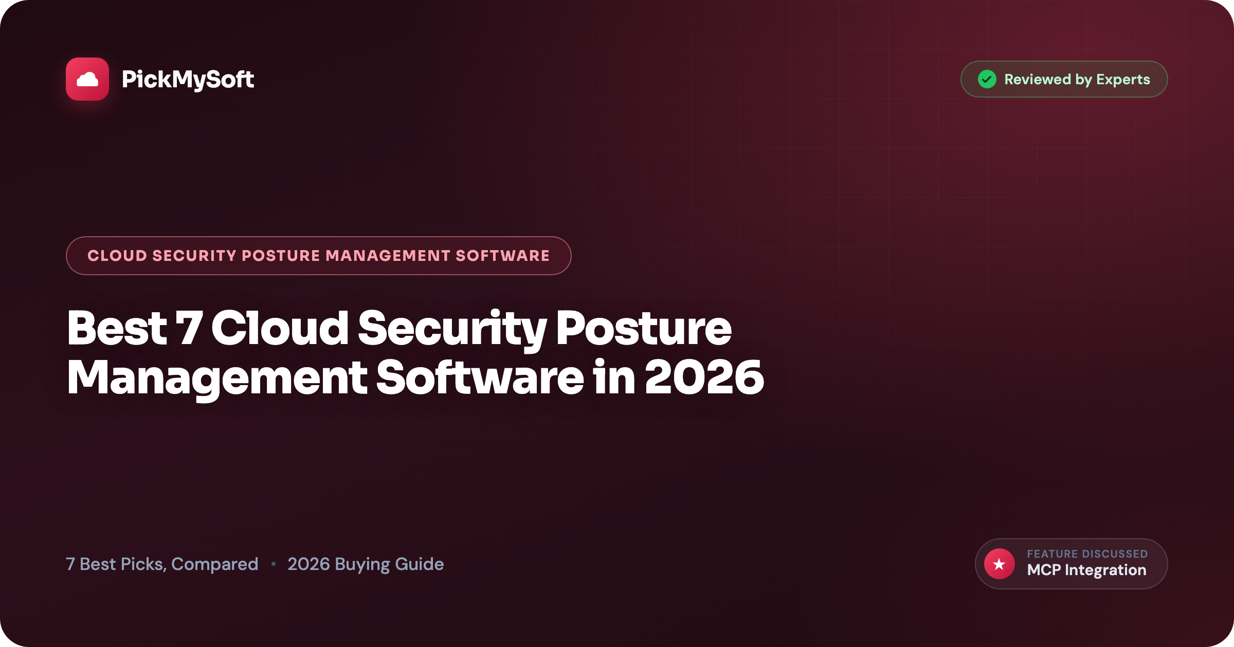 Best 7 Cloud Security Posture Management Software in 2026