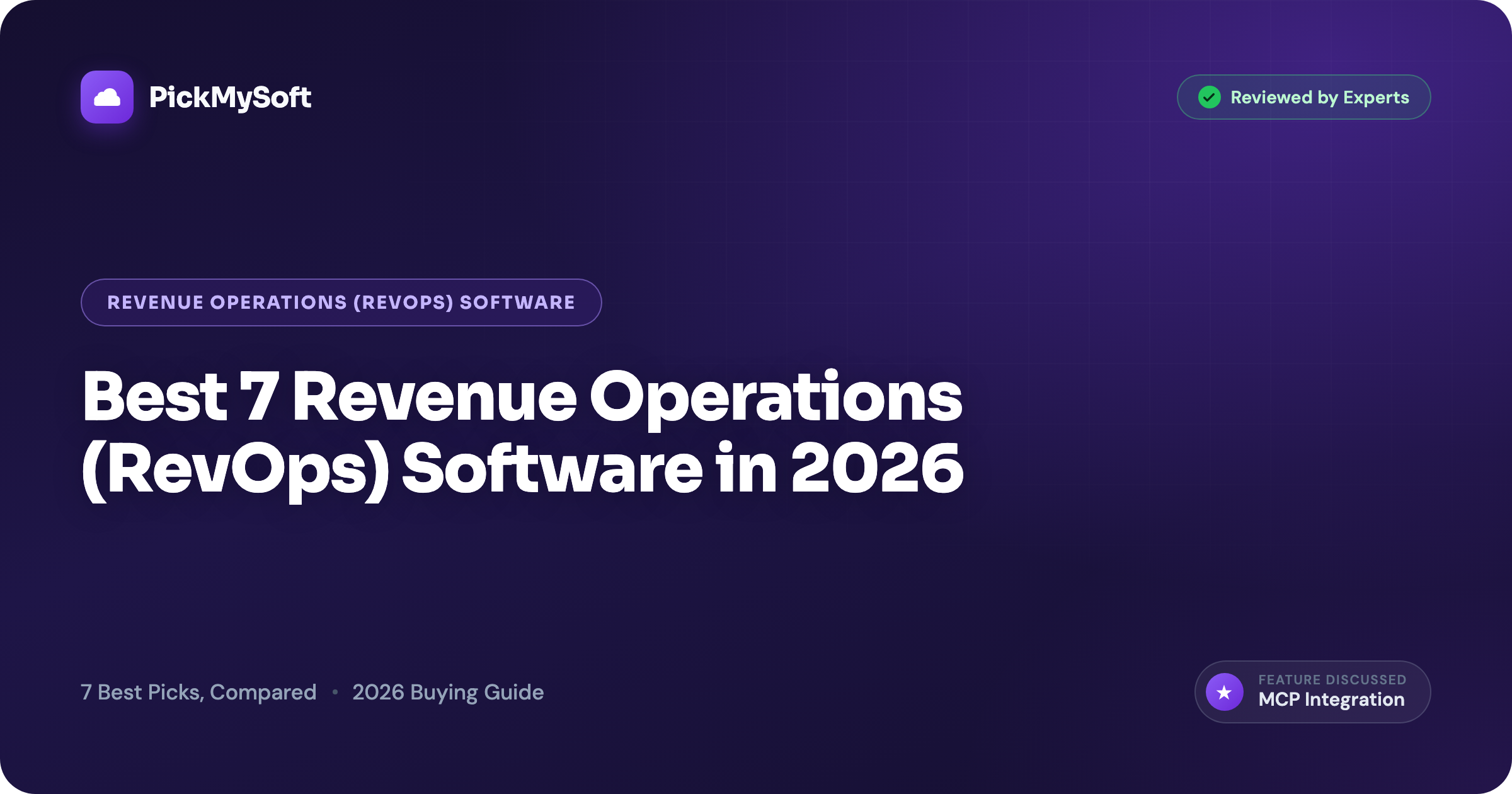 Best 7 Revenue Operations (RevOps) Software in 2026