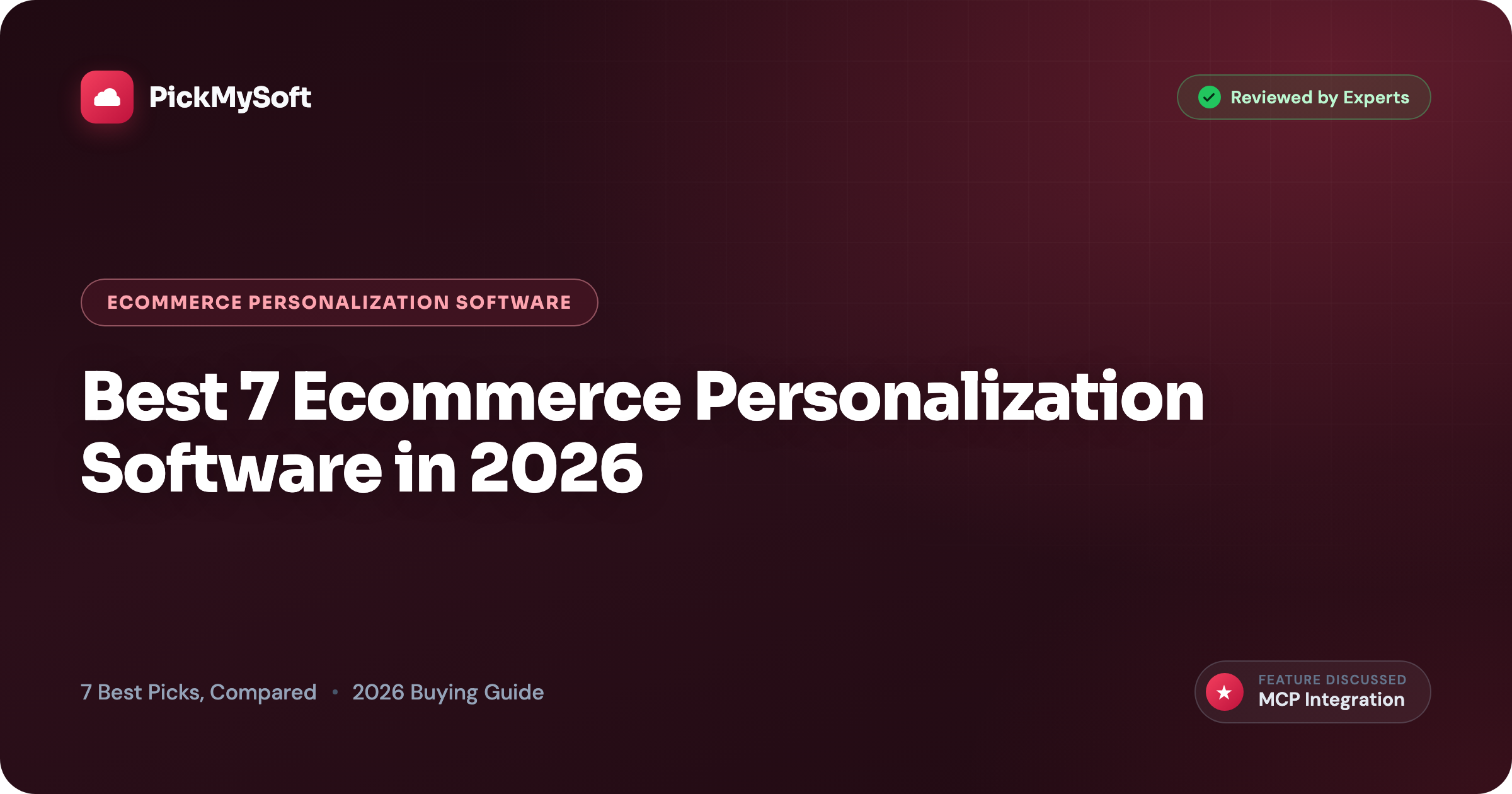 Best 7 Ecommerce Personalization Software in 2026