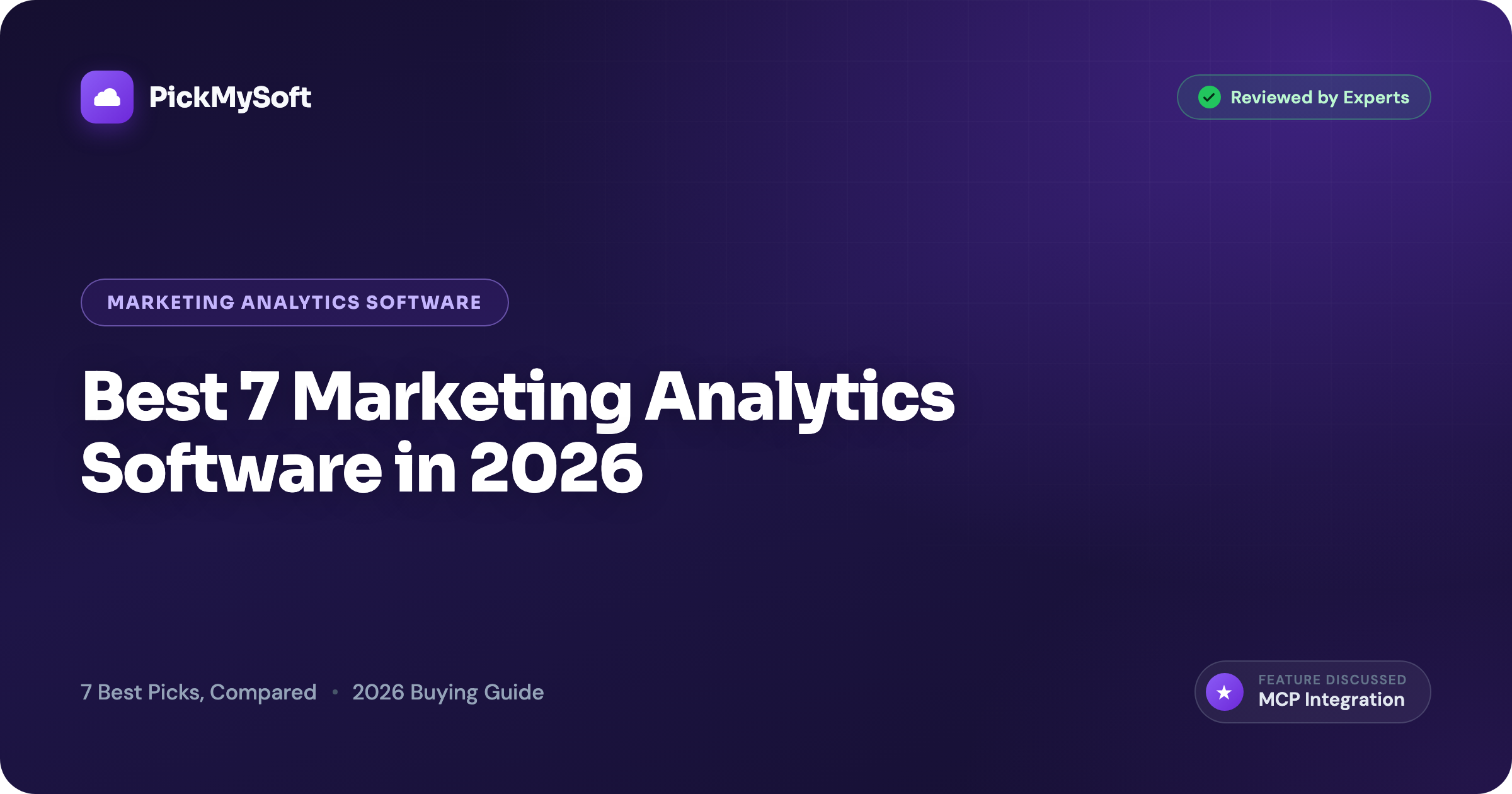 Best 7 Marketing Analytics Software in 2026