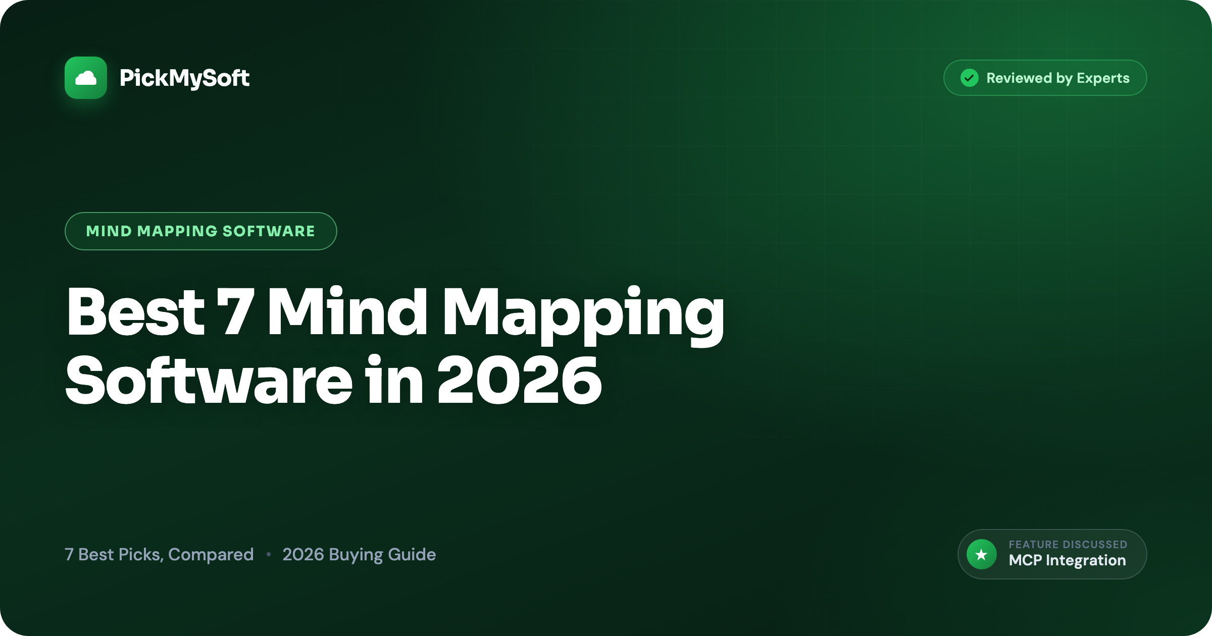 Best 7 Mind Mapping Software in 2026