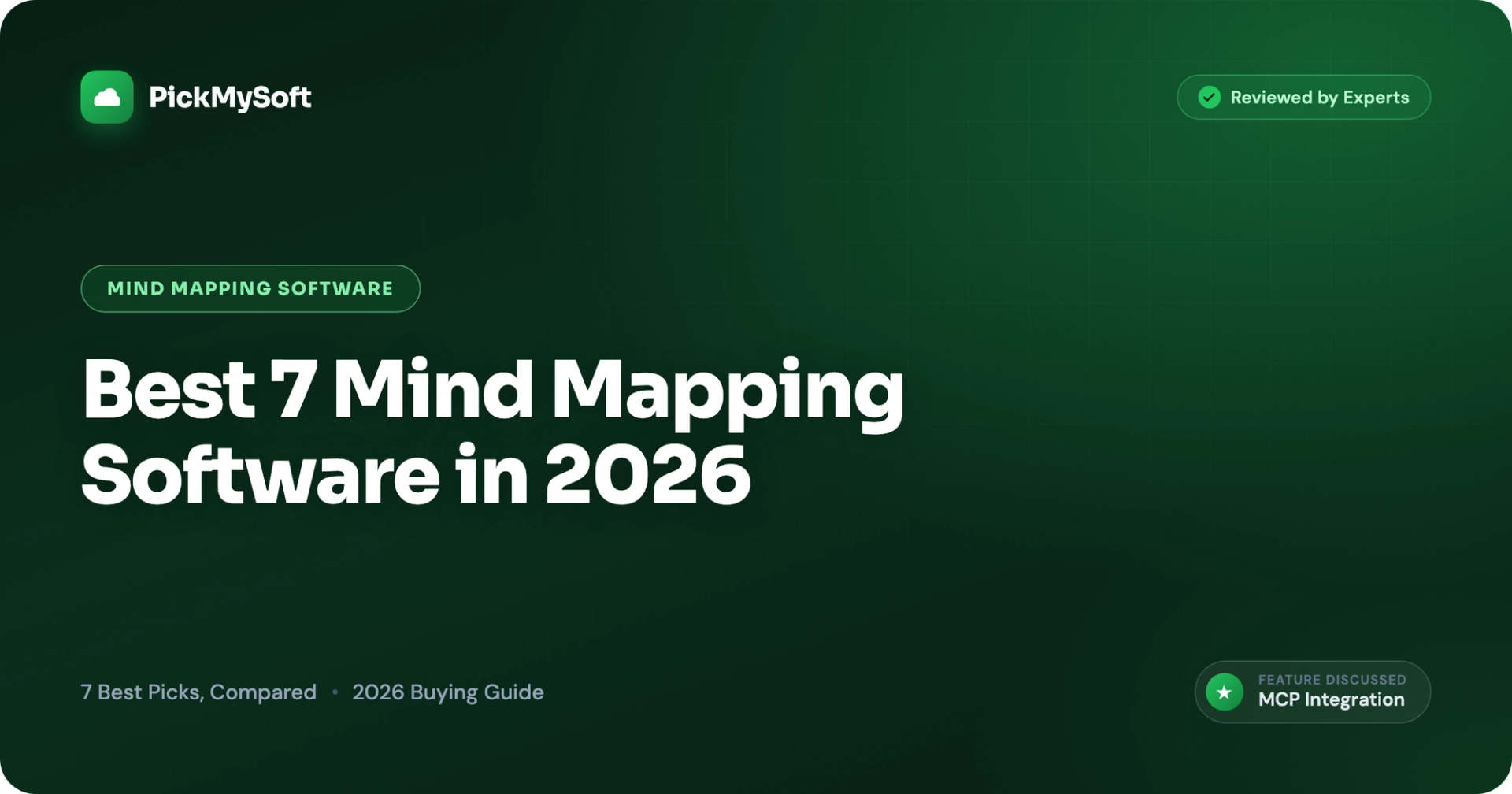 Best 7 Mind Mapping Software in 2026