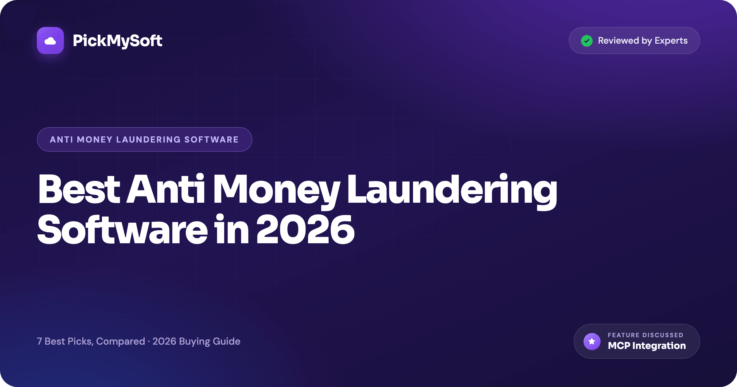 Best anti money laundering software and AML compliance platforms compared for 2026