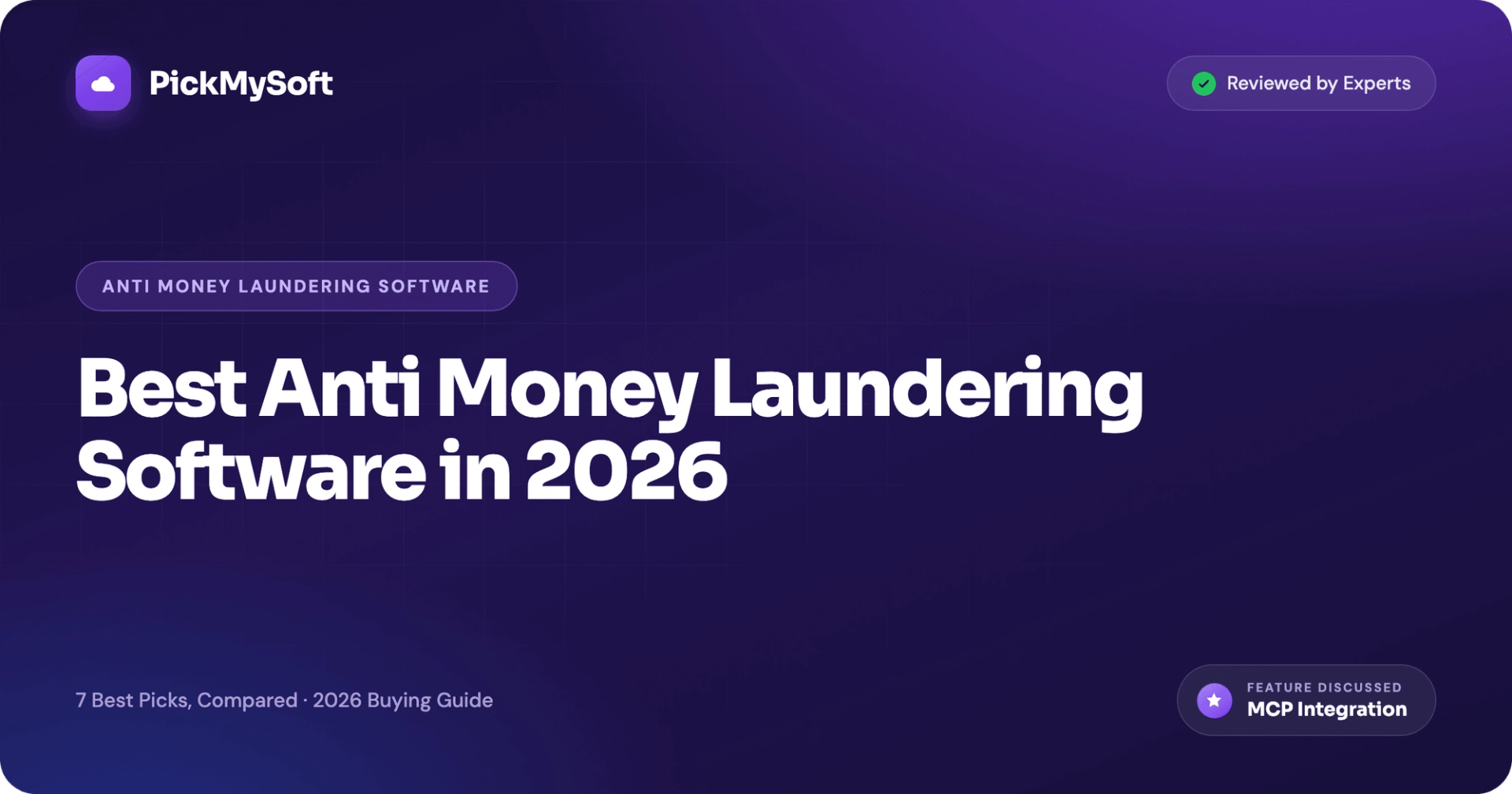 Best anti money laundering software and AML compliance platforms compared for 2026